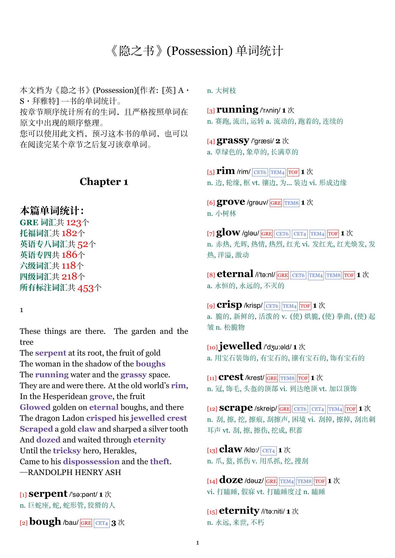 Possession章节单词统计