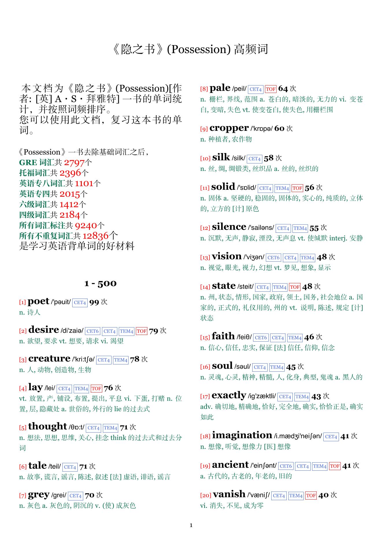 Possession词频统计