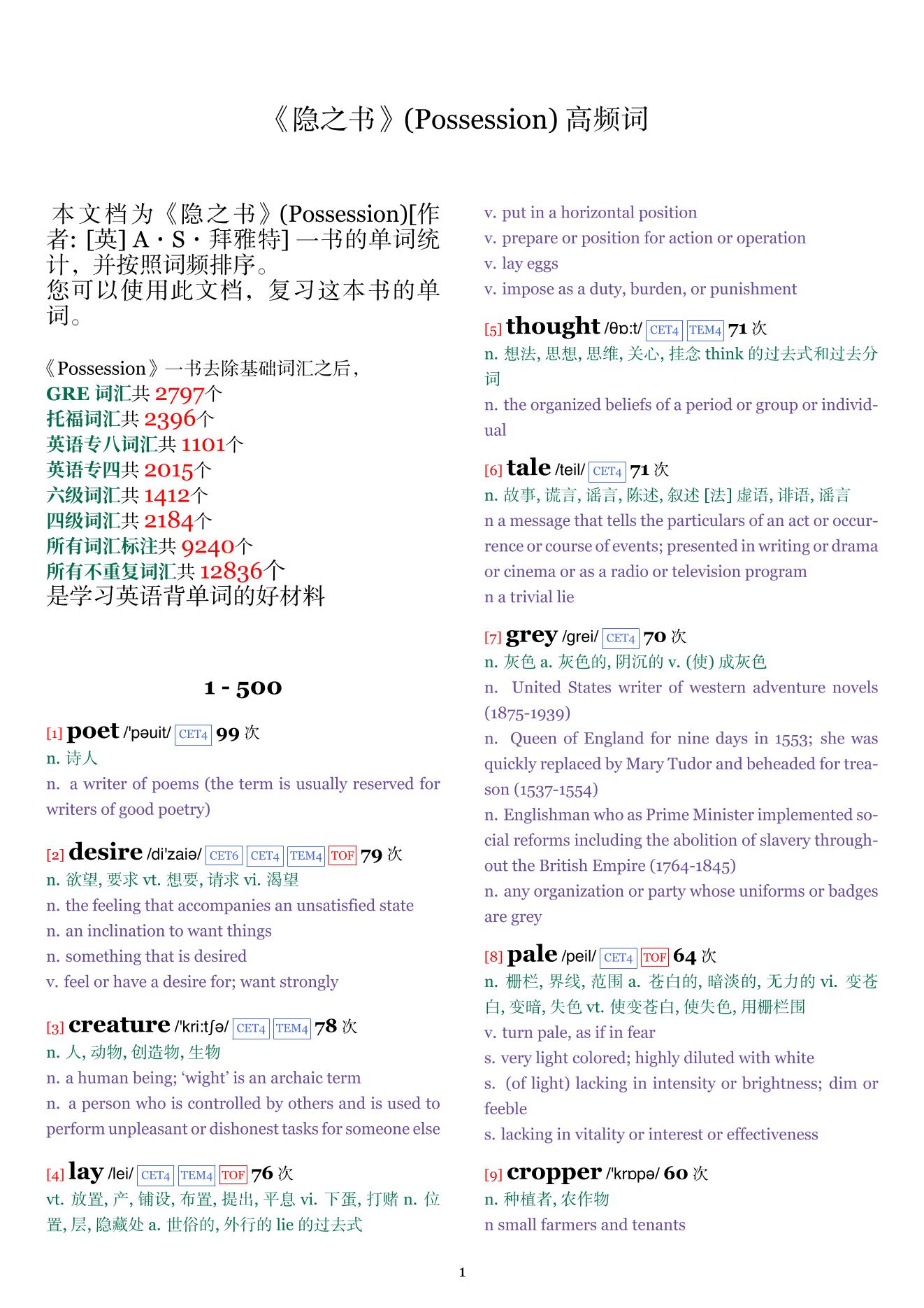 Possession词频统计