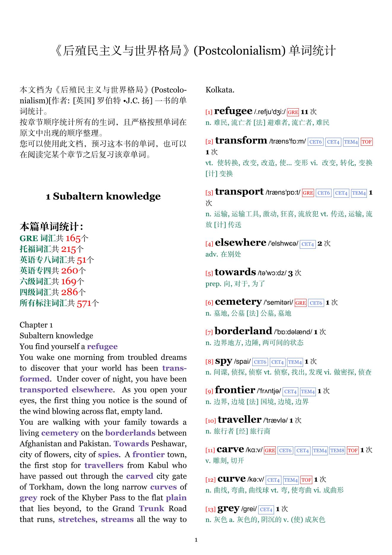 Postcolonialism章节单词统计