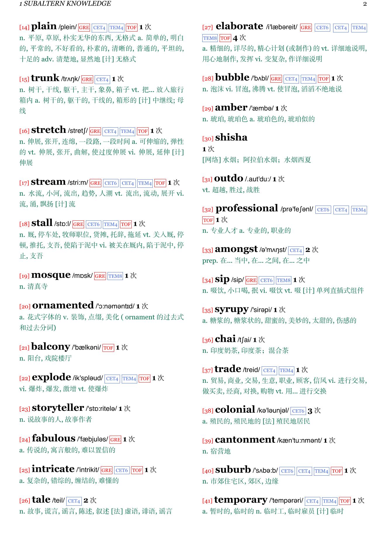 Postcolonialism章节单词统计