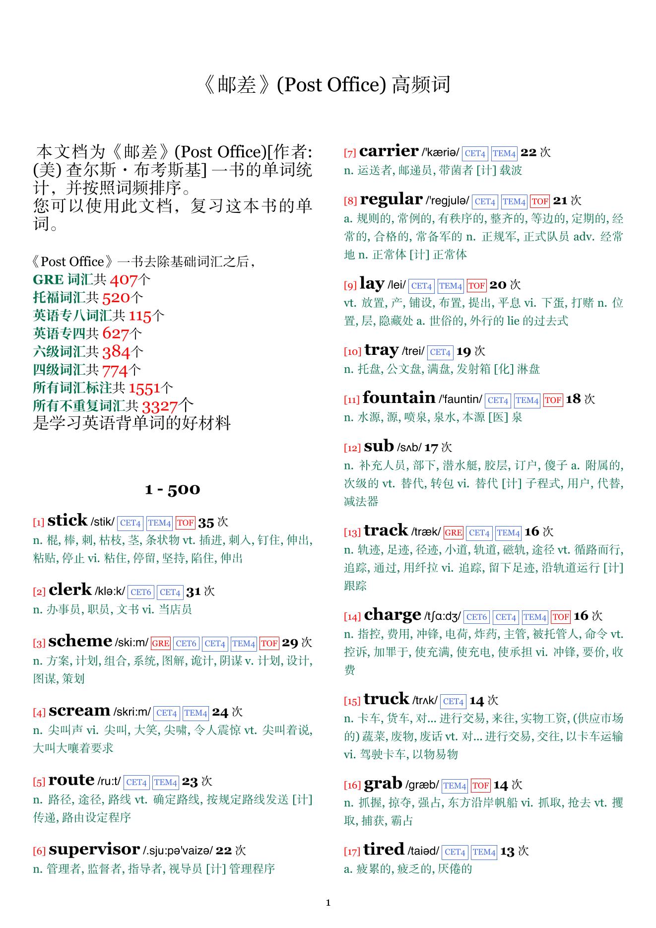 Post Office词频统计