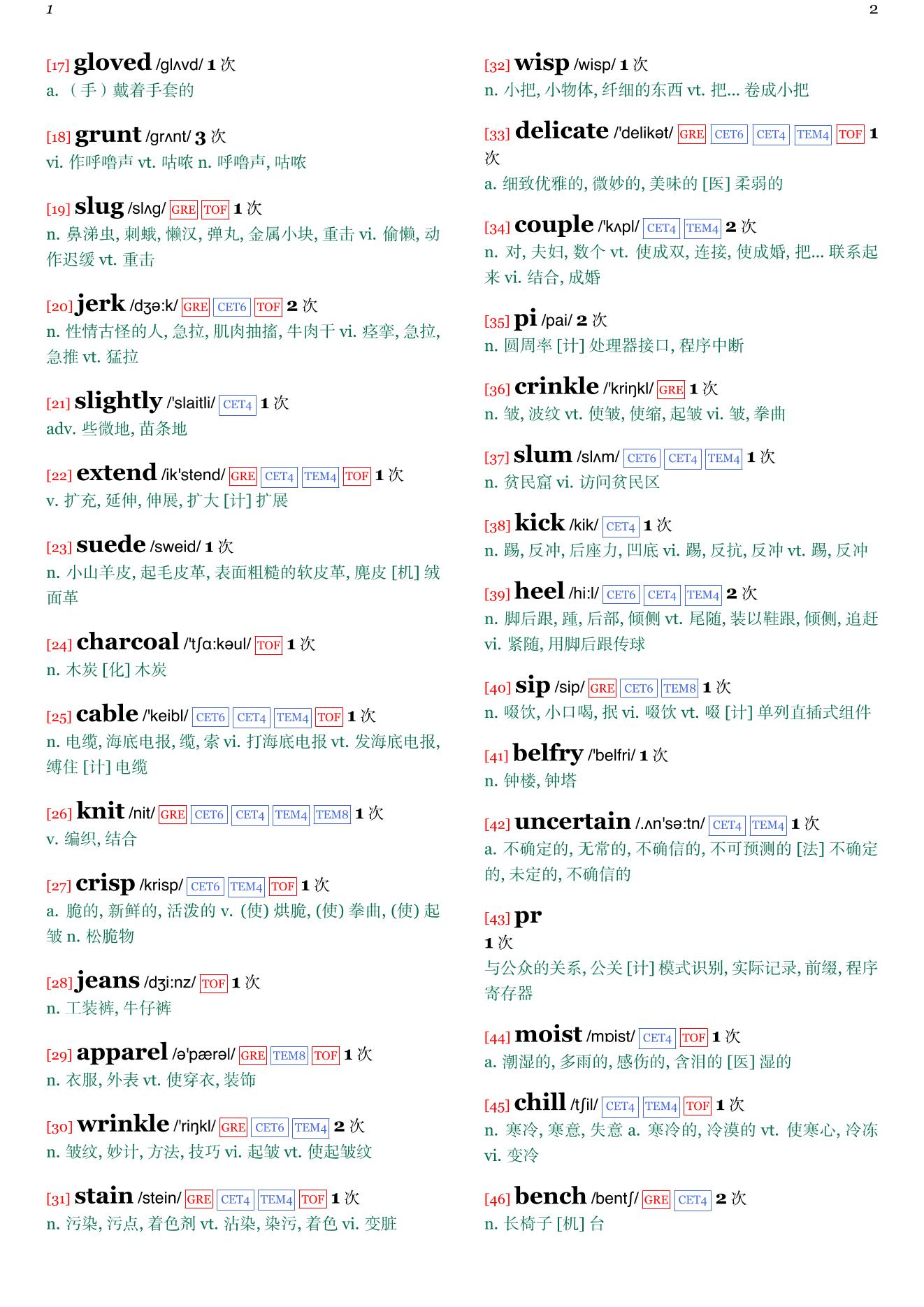 Prayers for Rain章节单词统计