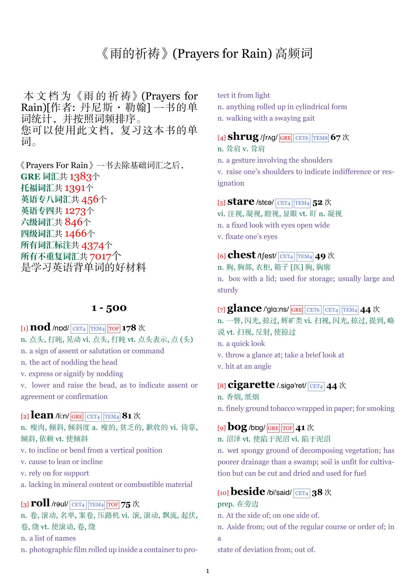 Prayers for Rain词频统计