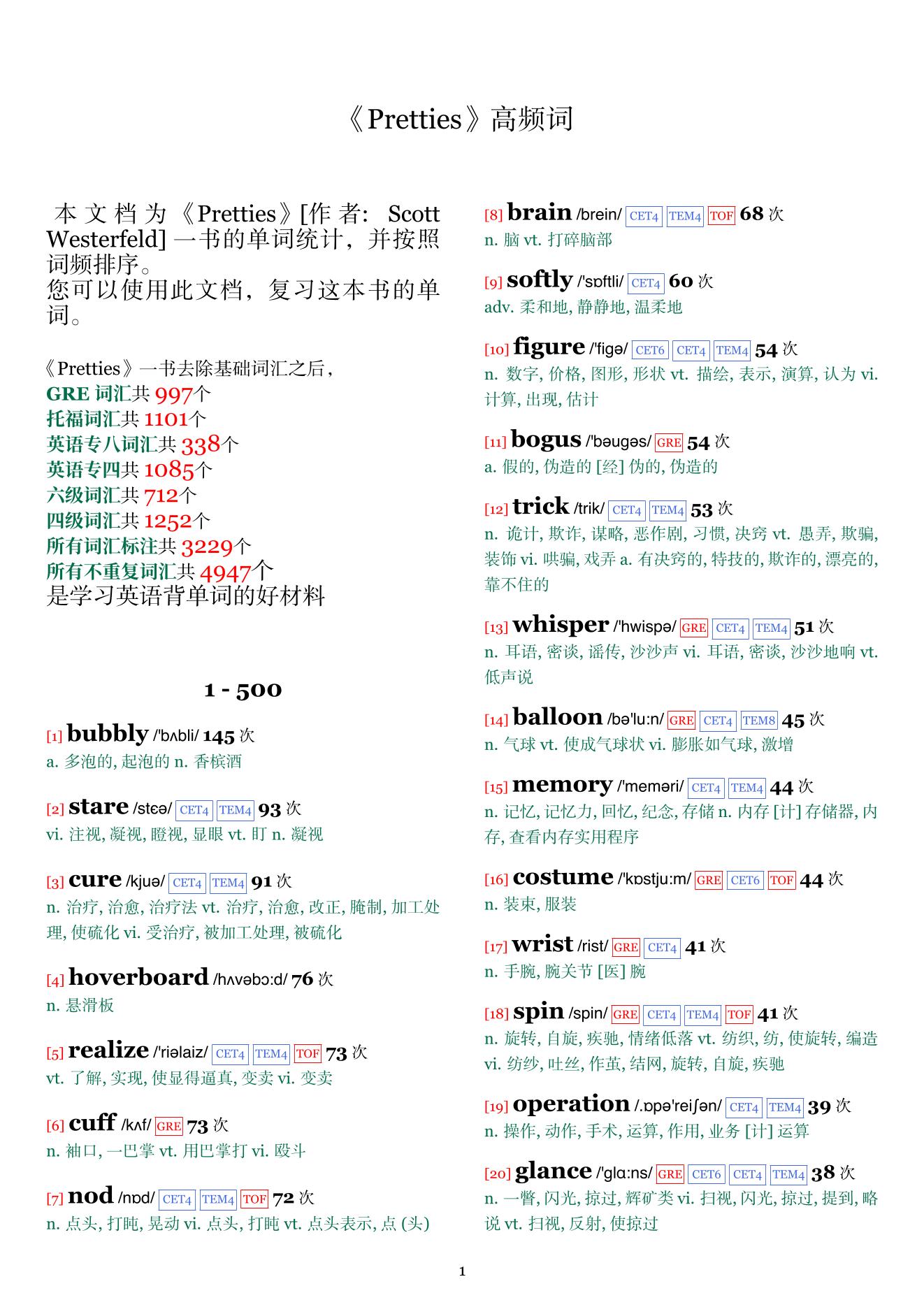 Pretties词频统计