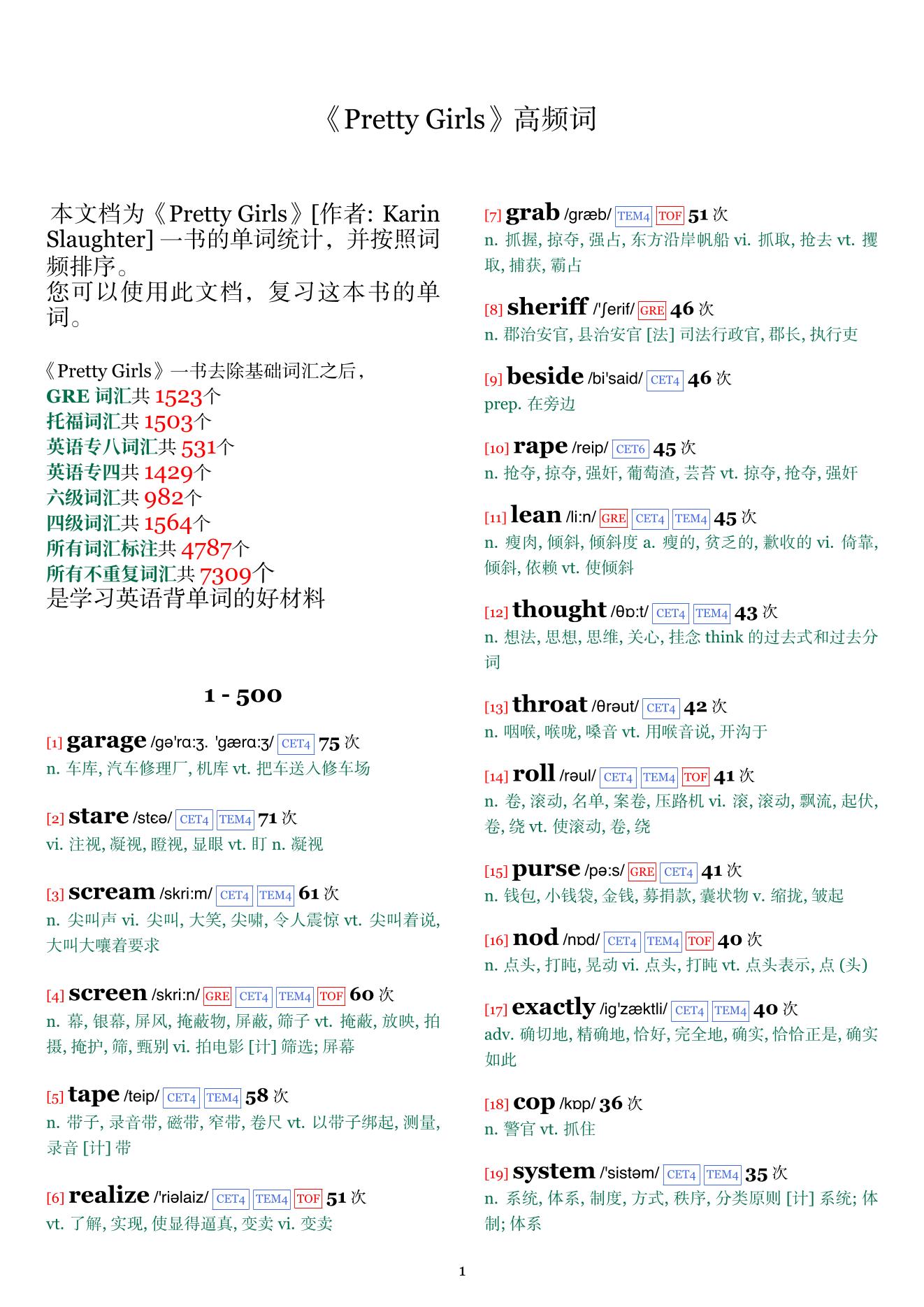 Pretty Girls词频统计