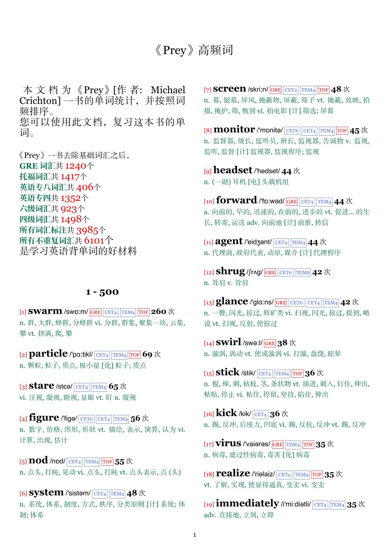 Prey词频统计