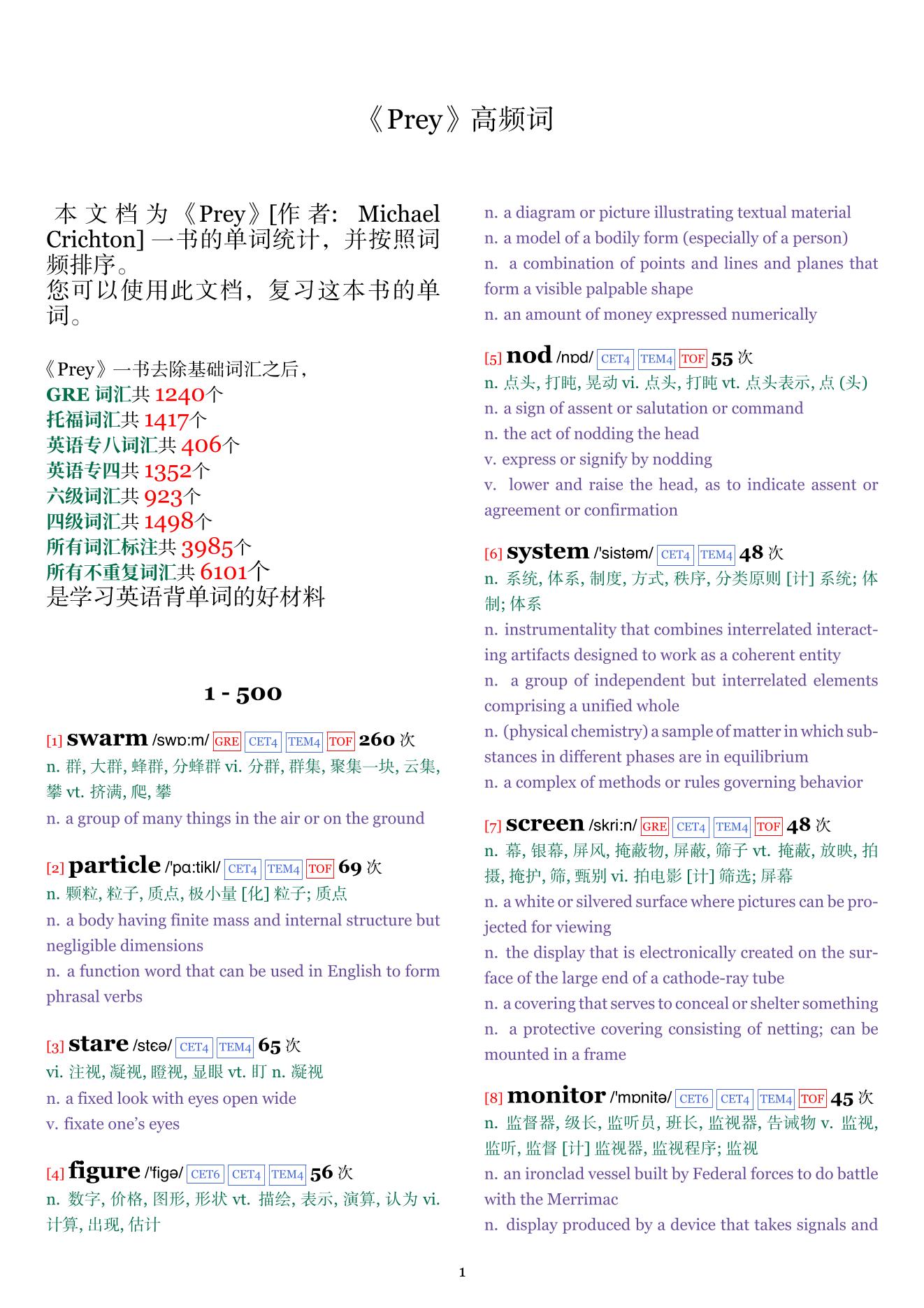 Prey词频统计