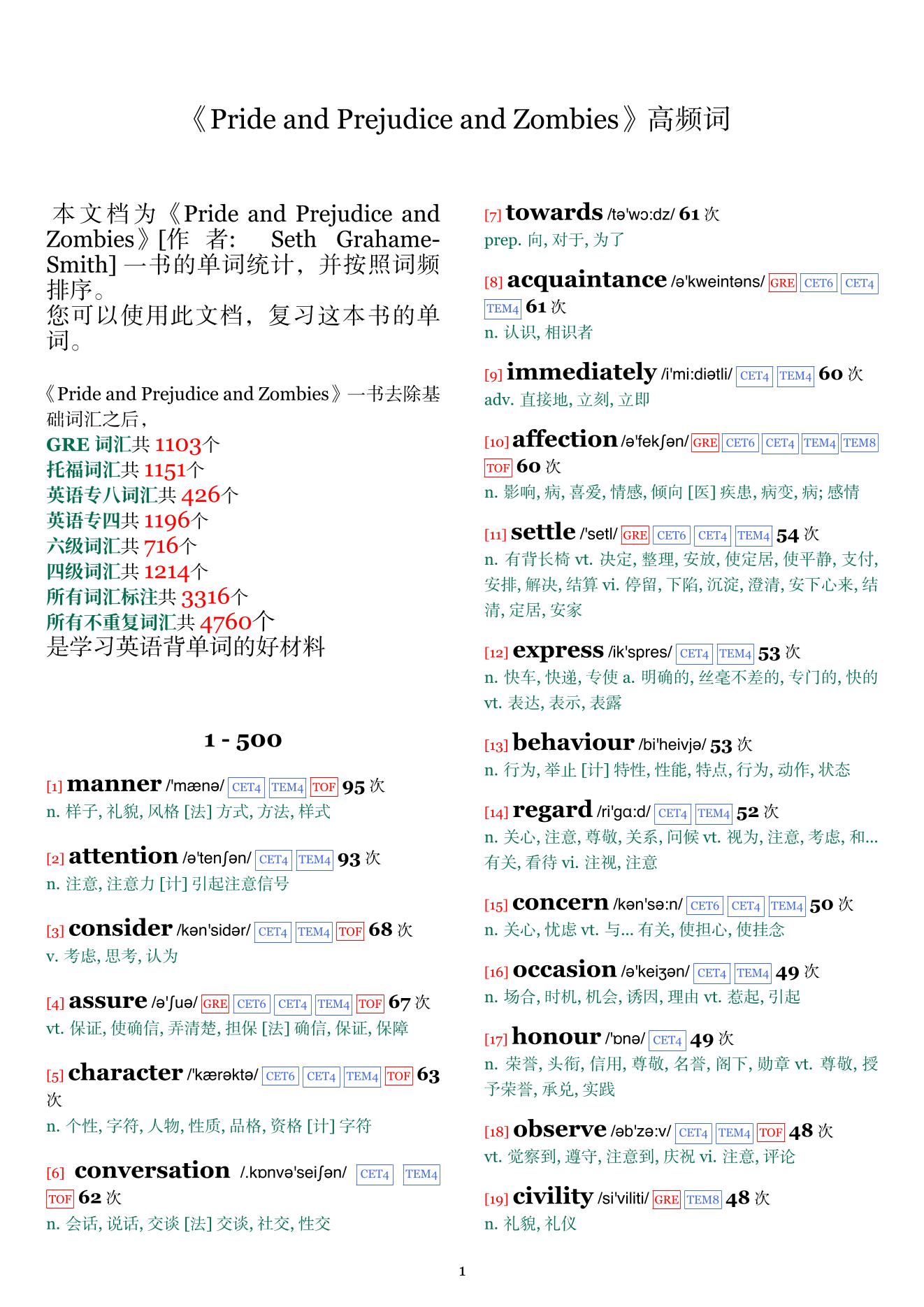 Pride and Prejudice and Zombies词频统计