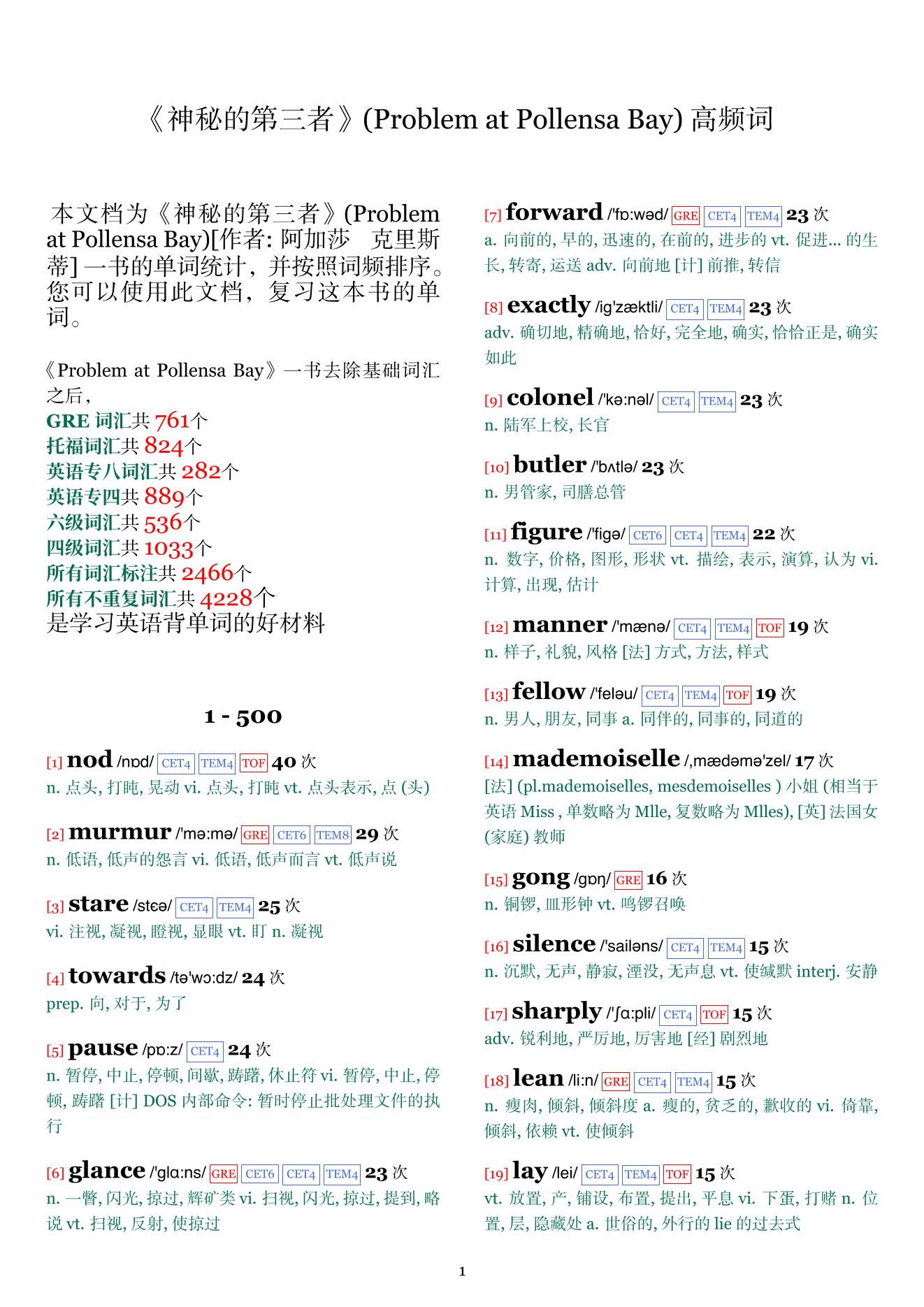 Problem at Pollensa Bay词频统计