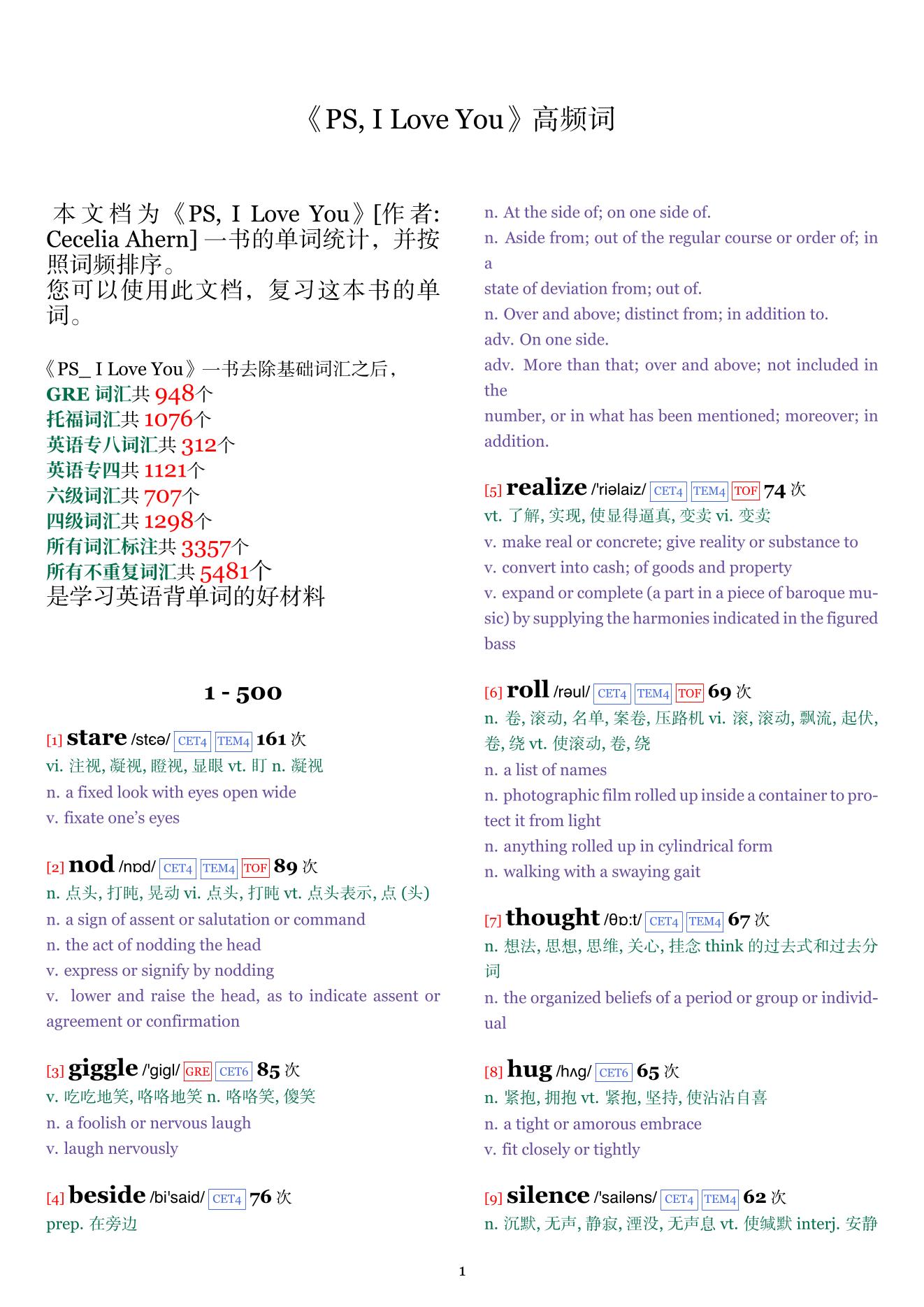 PS, I Love You词频统计