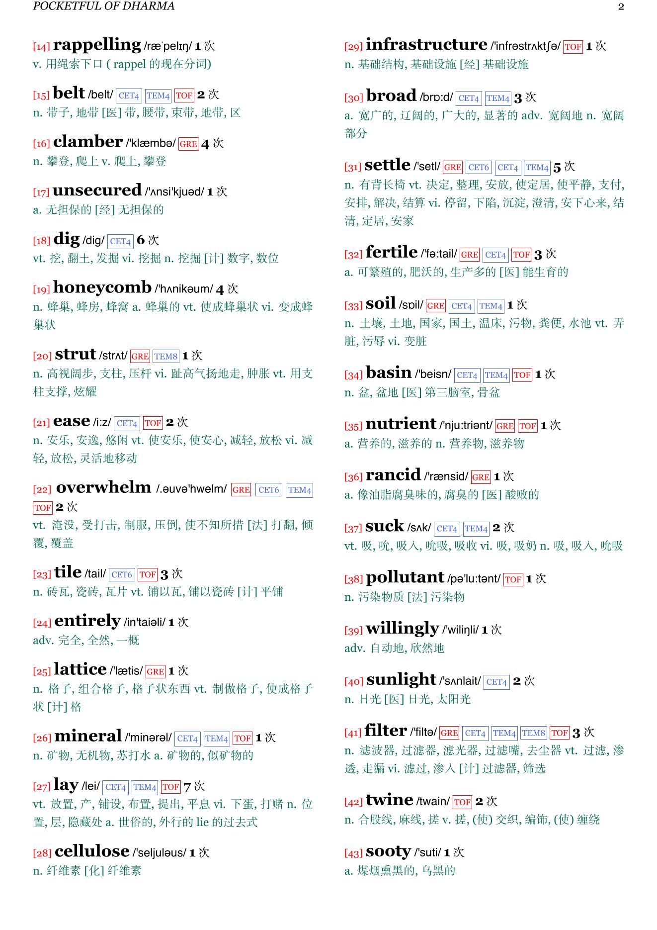 Pump Six and Other Stories章节单词统计