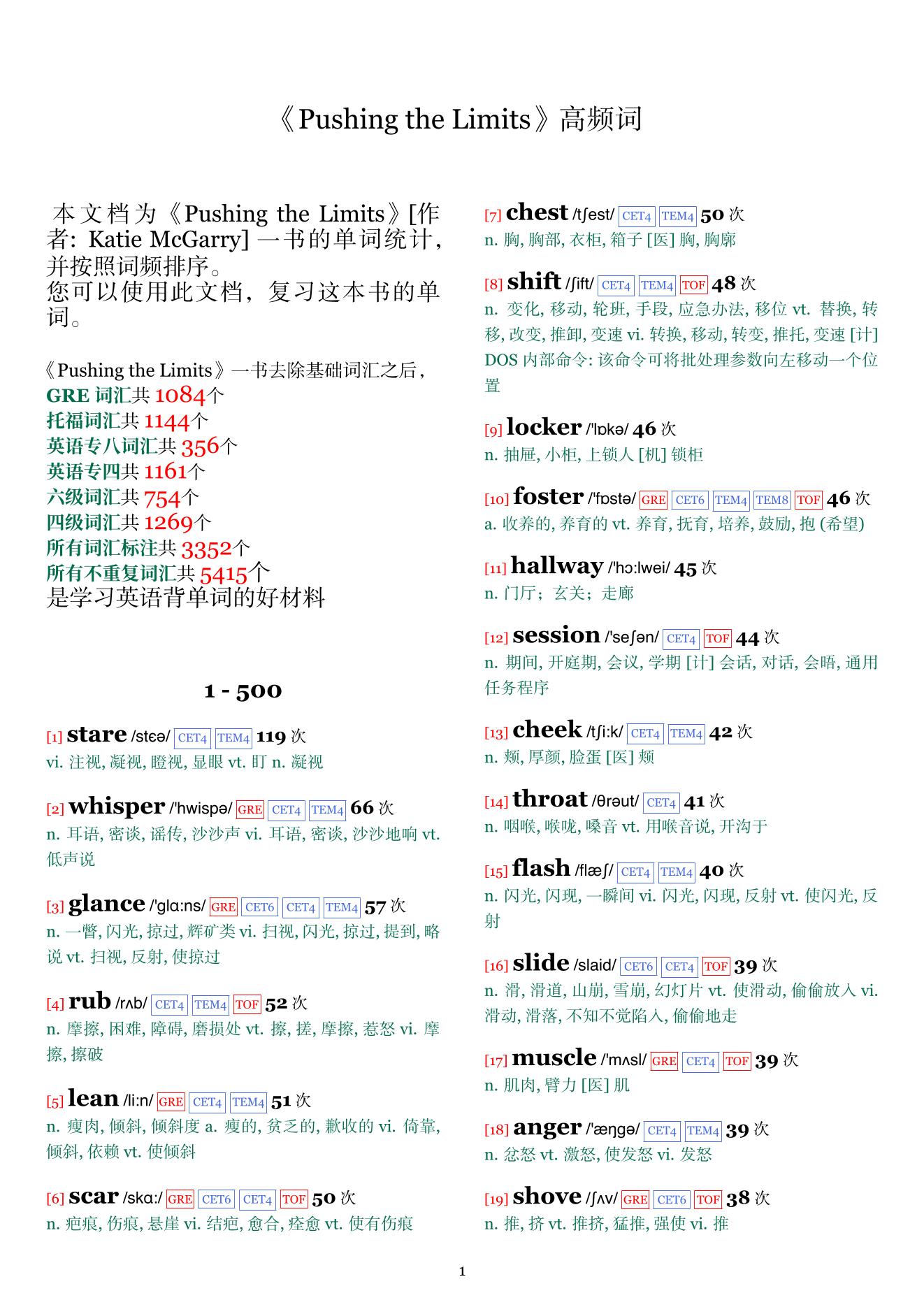 Pushing the Limits词频统计