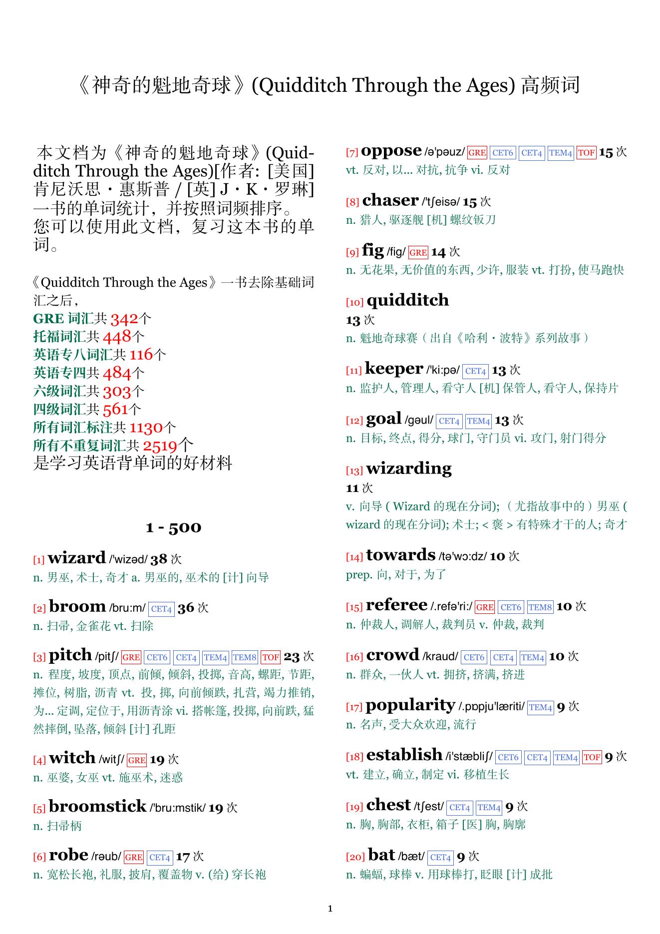 Quidditch Through the Ages词频统计