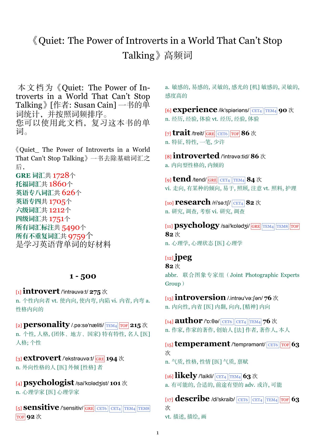 Quiet: The Power of Introverts in a World That Can't Stop Talking词频统计