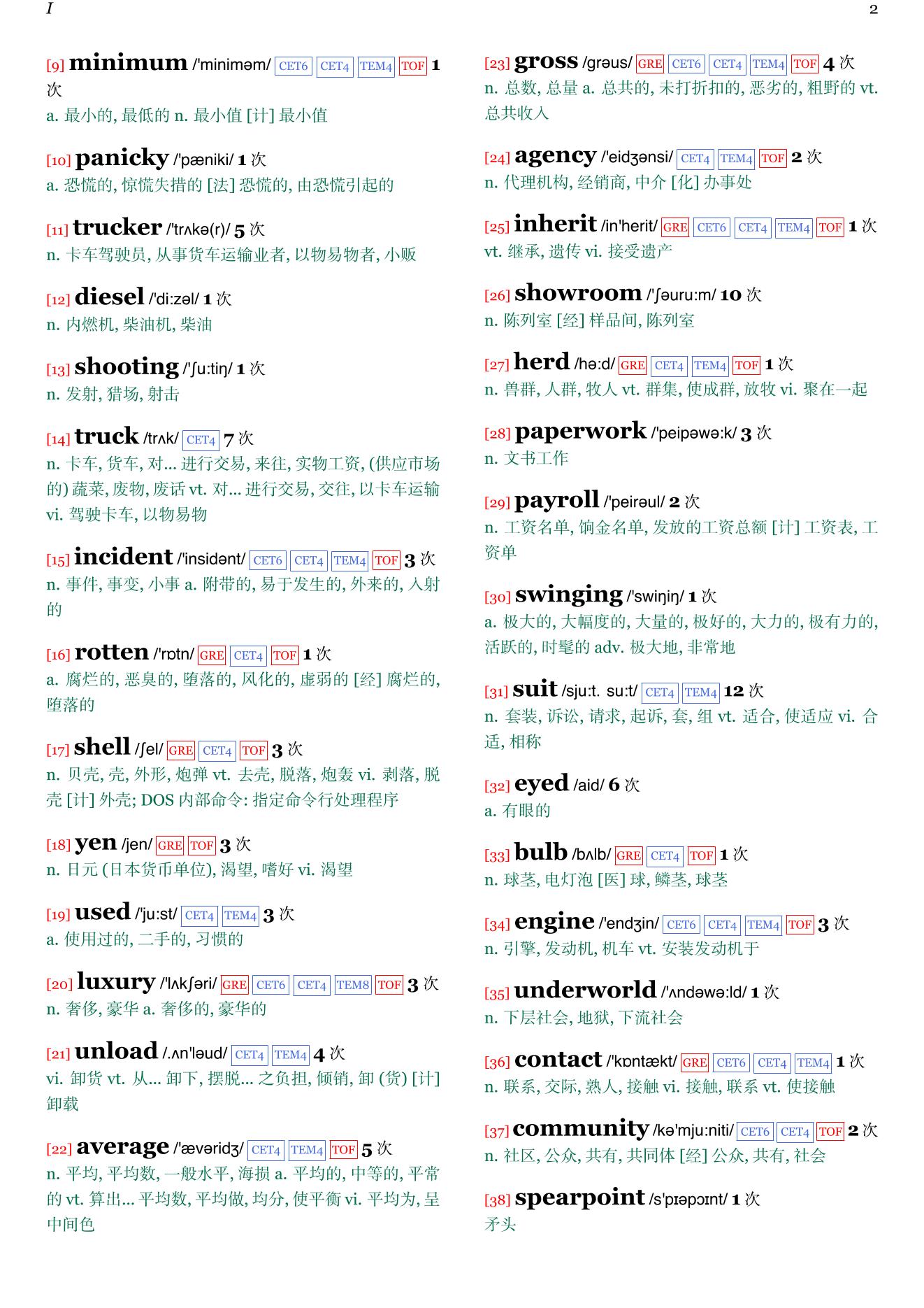 Rabbit Is Rich章节单词统计