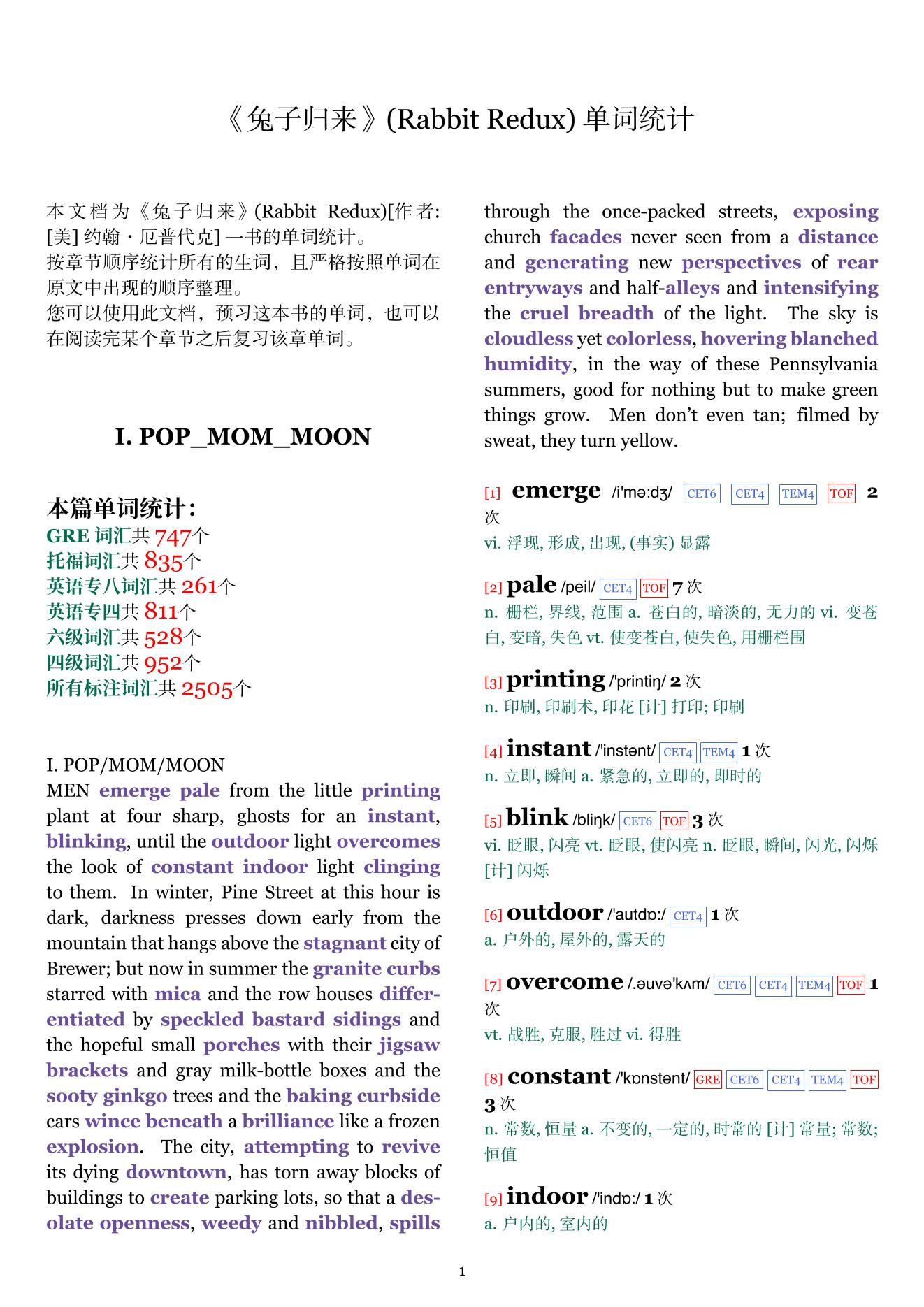 Rabbit Redux章节单词统计