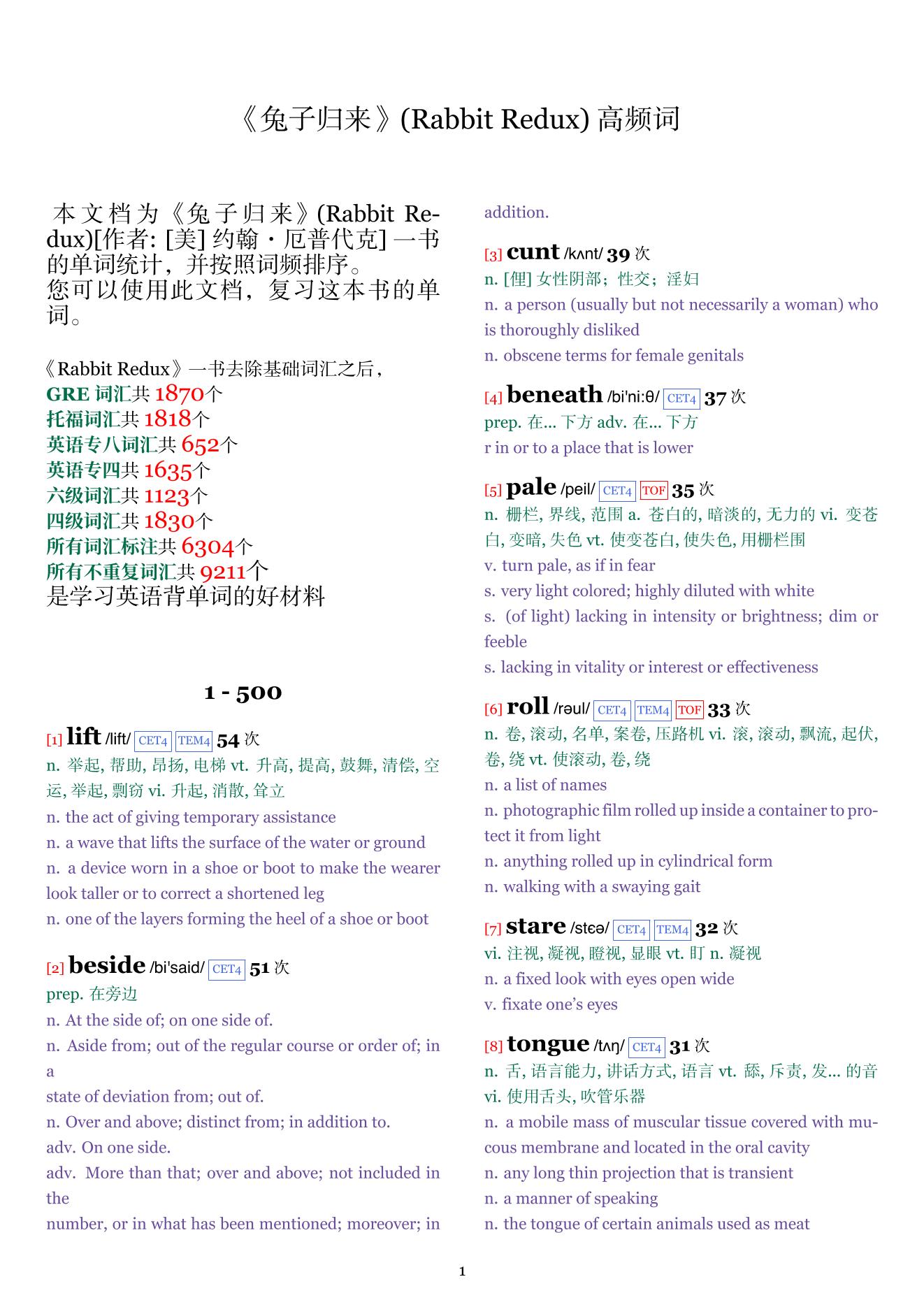 Rabbit Redux词频统计