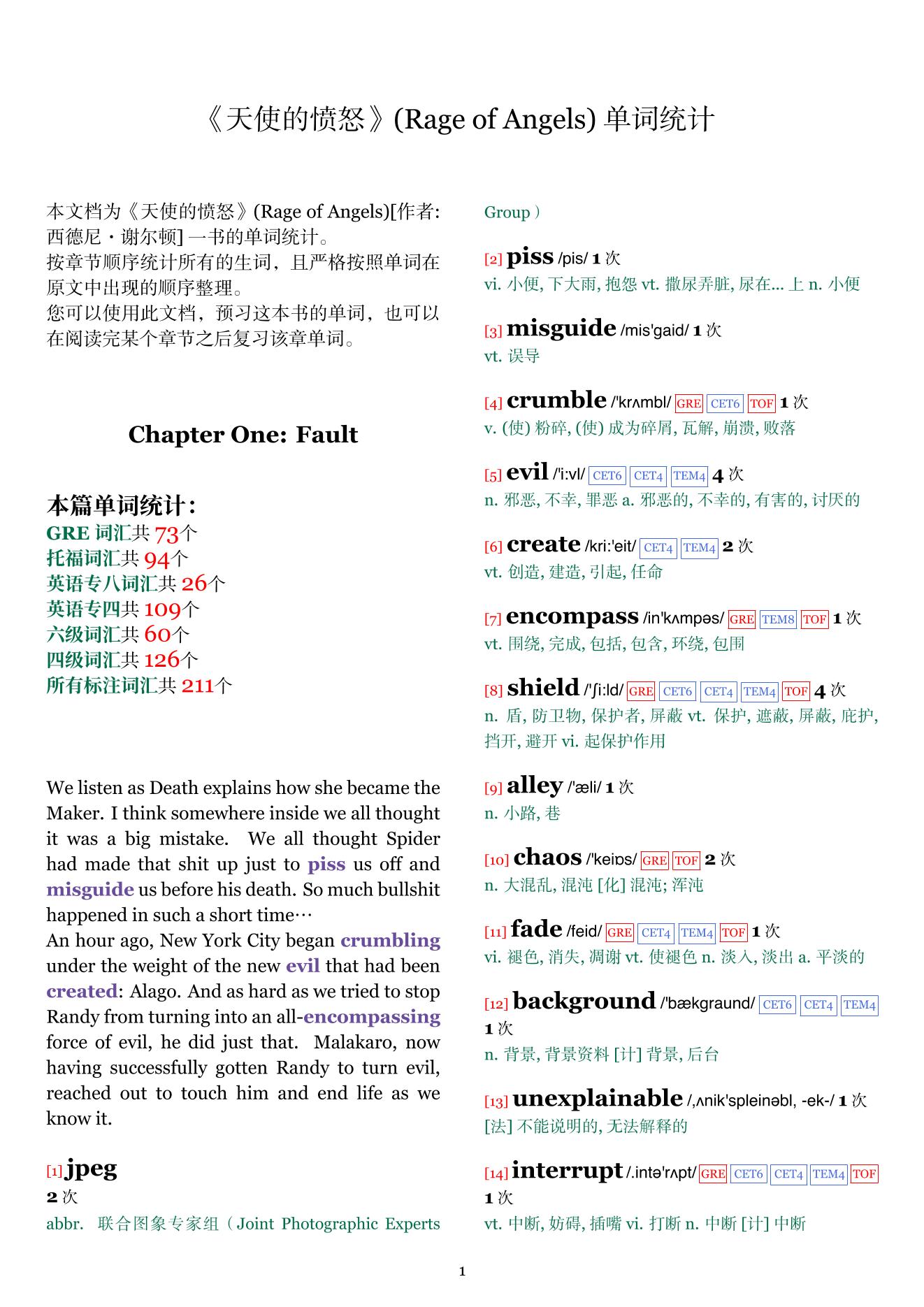 Rage of Angels章节单词统计