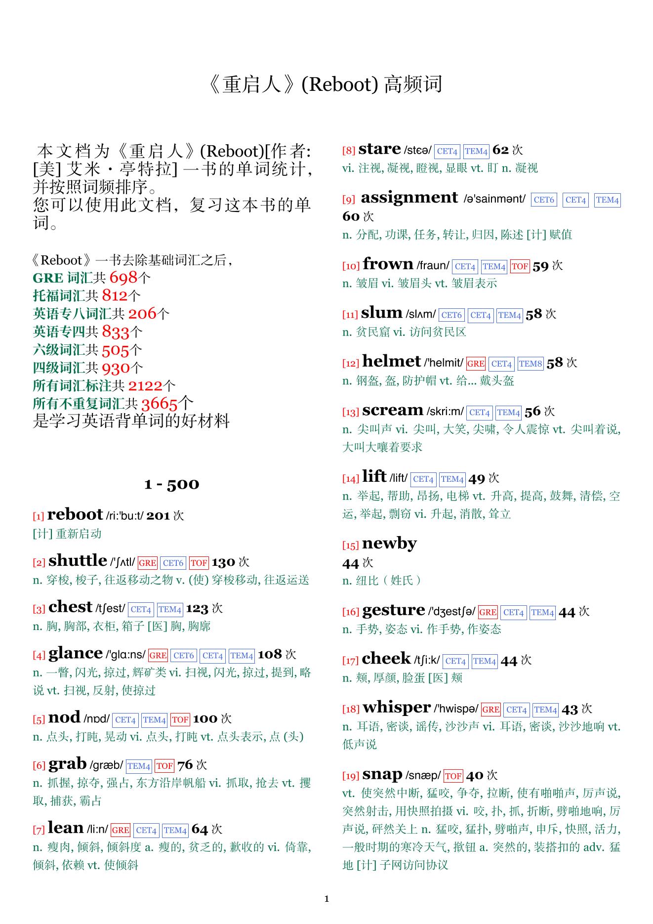 Reboot词频统计