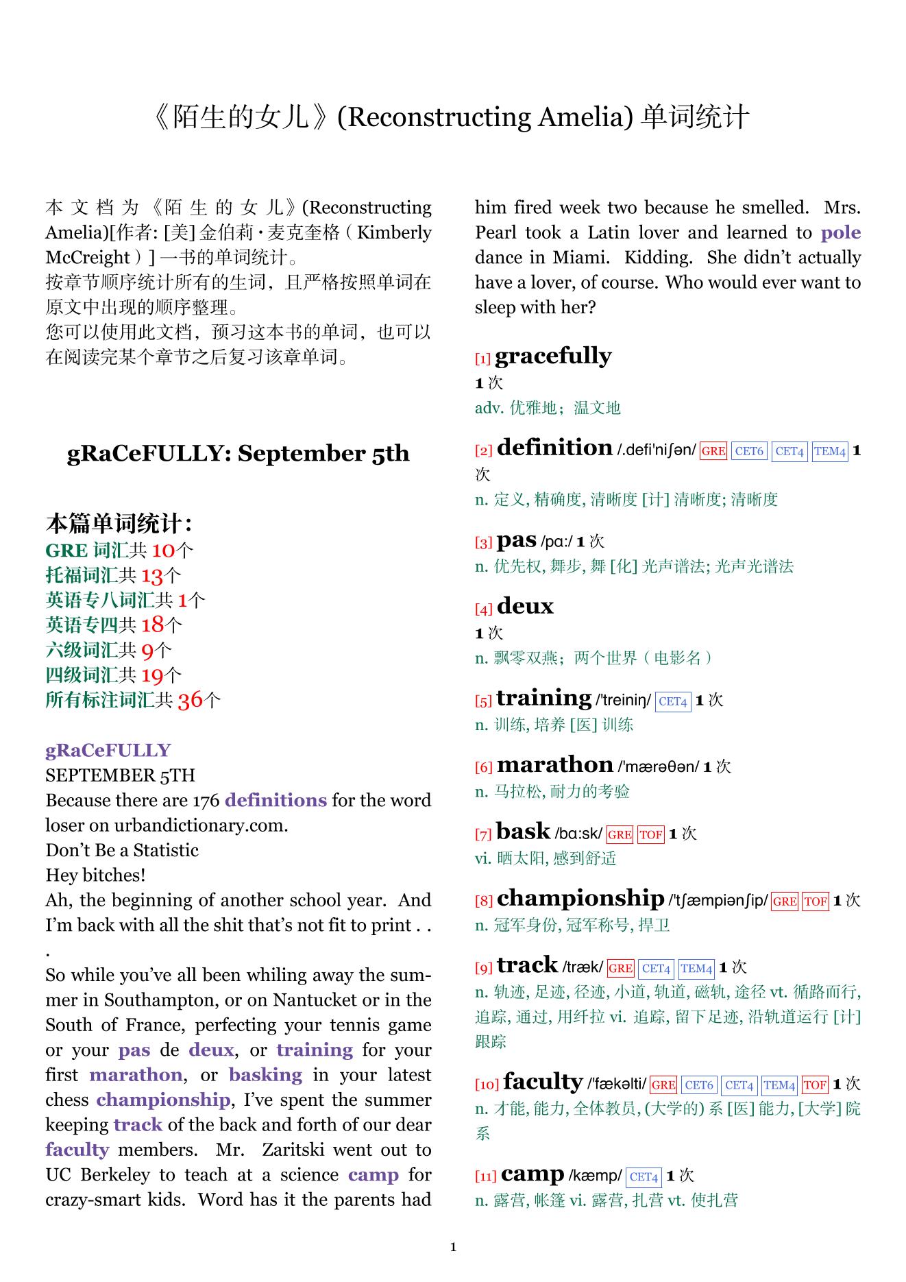 Reconstructing Amelia章节单词统计