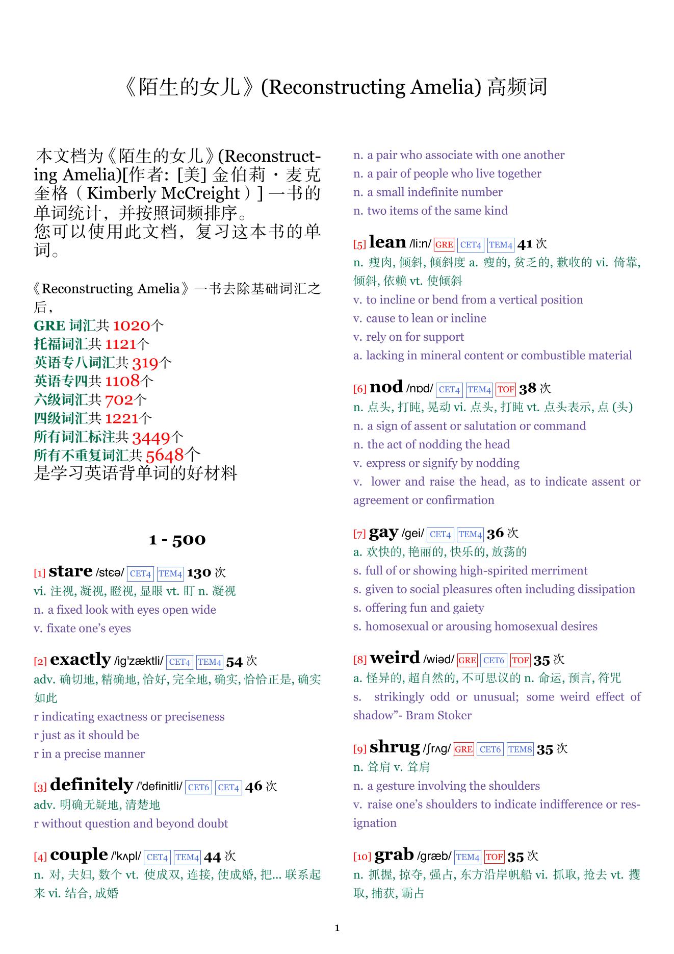 Reconstructing Amelia词频统计