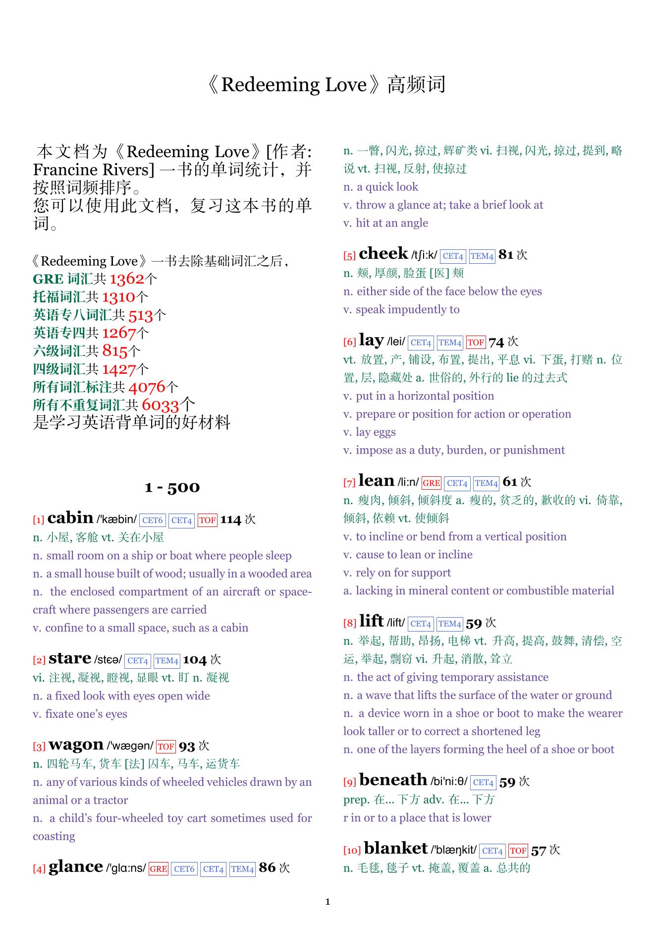 Redeeming Love词频统计
