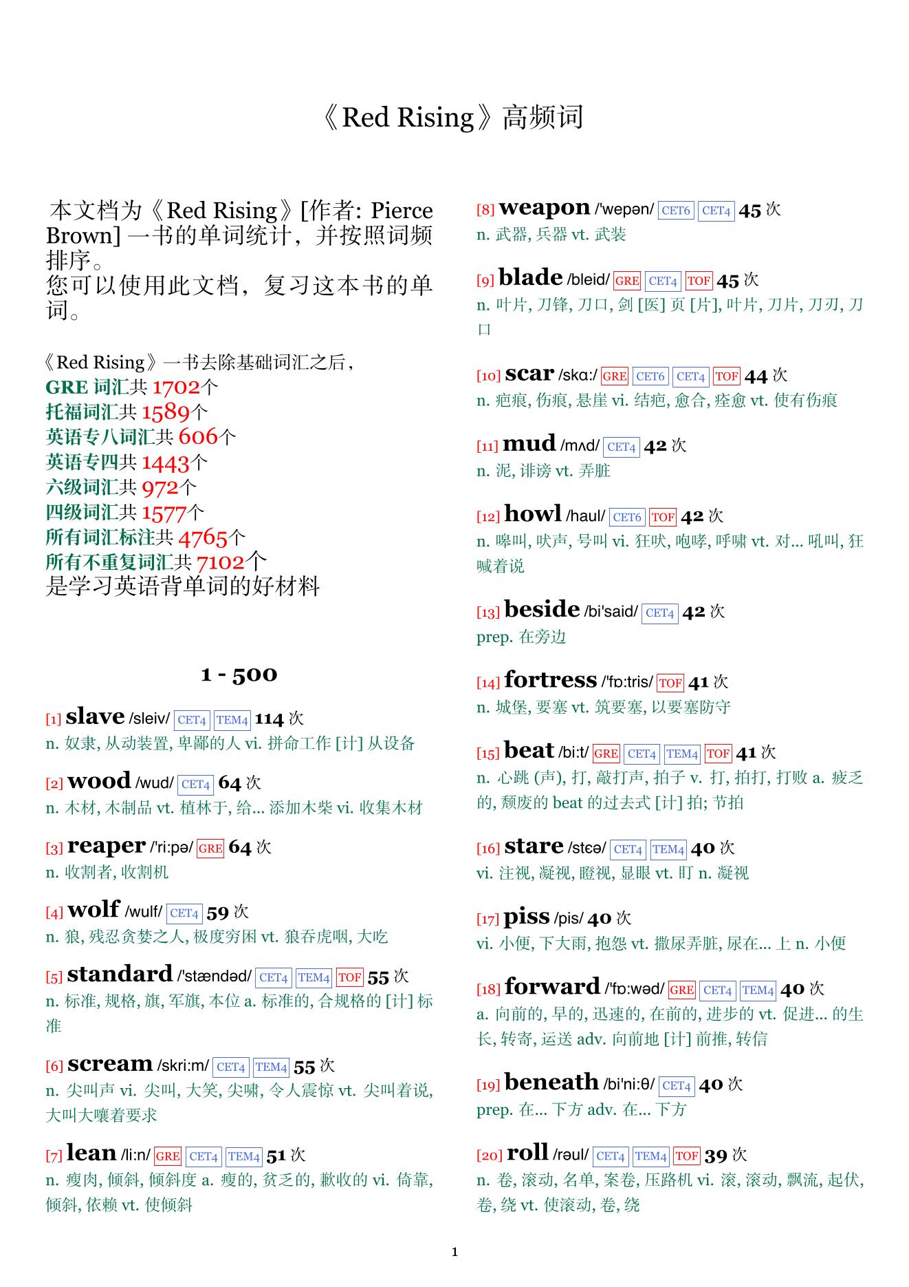 Red Rising词频统计