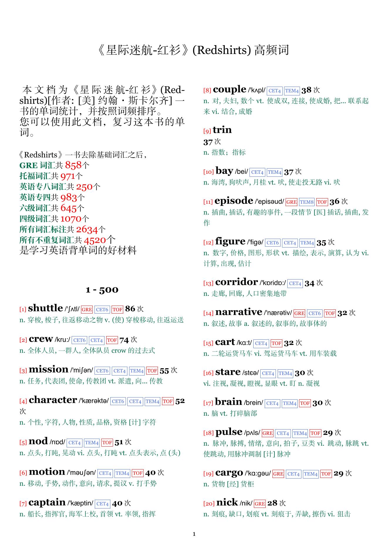 Redshirts词频统计