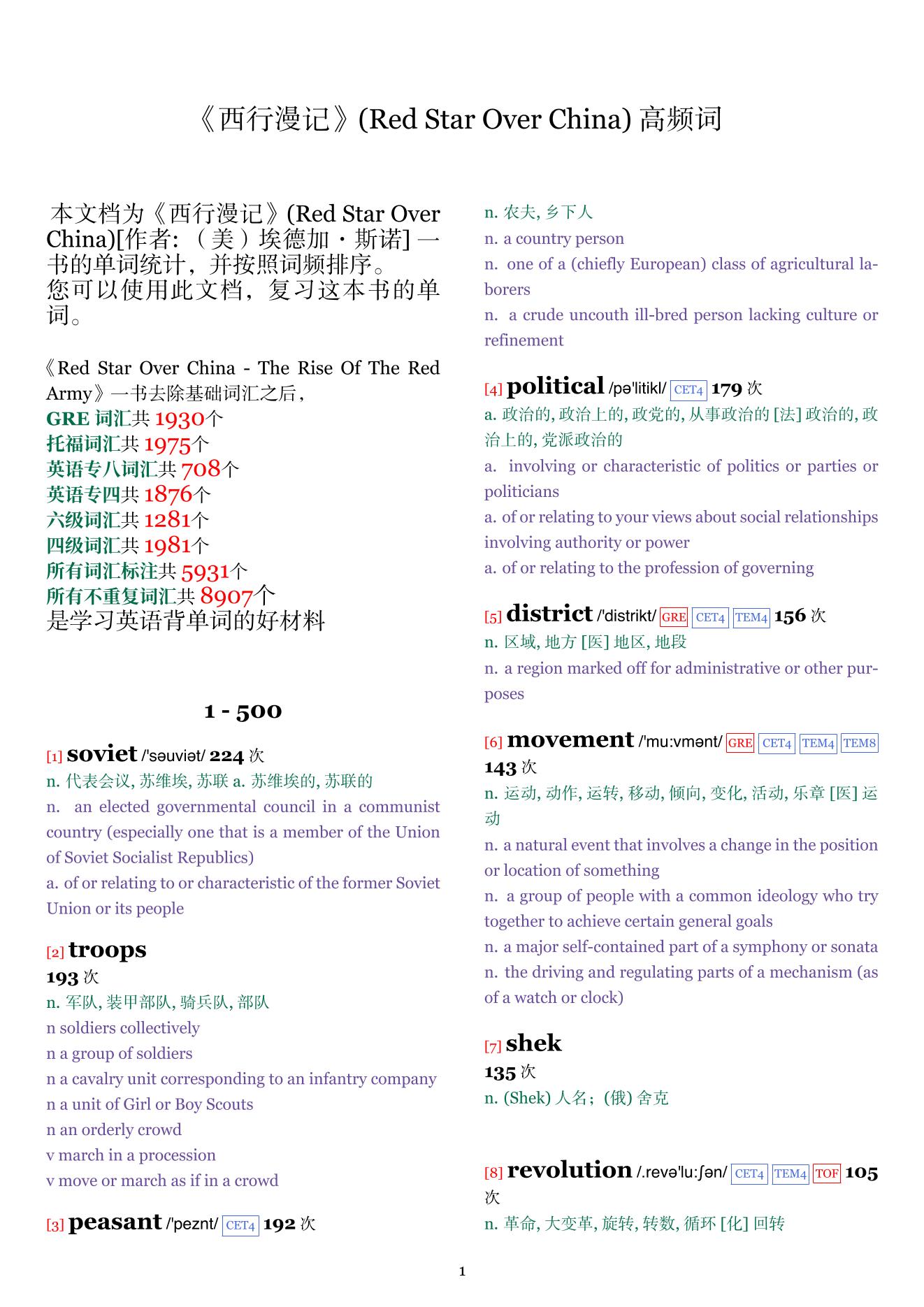 Red Star Over China词频统计