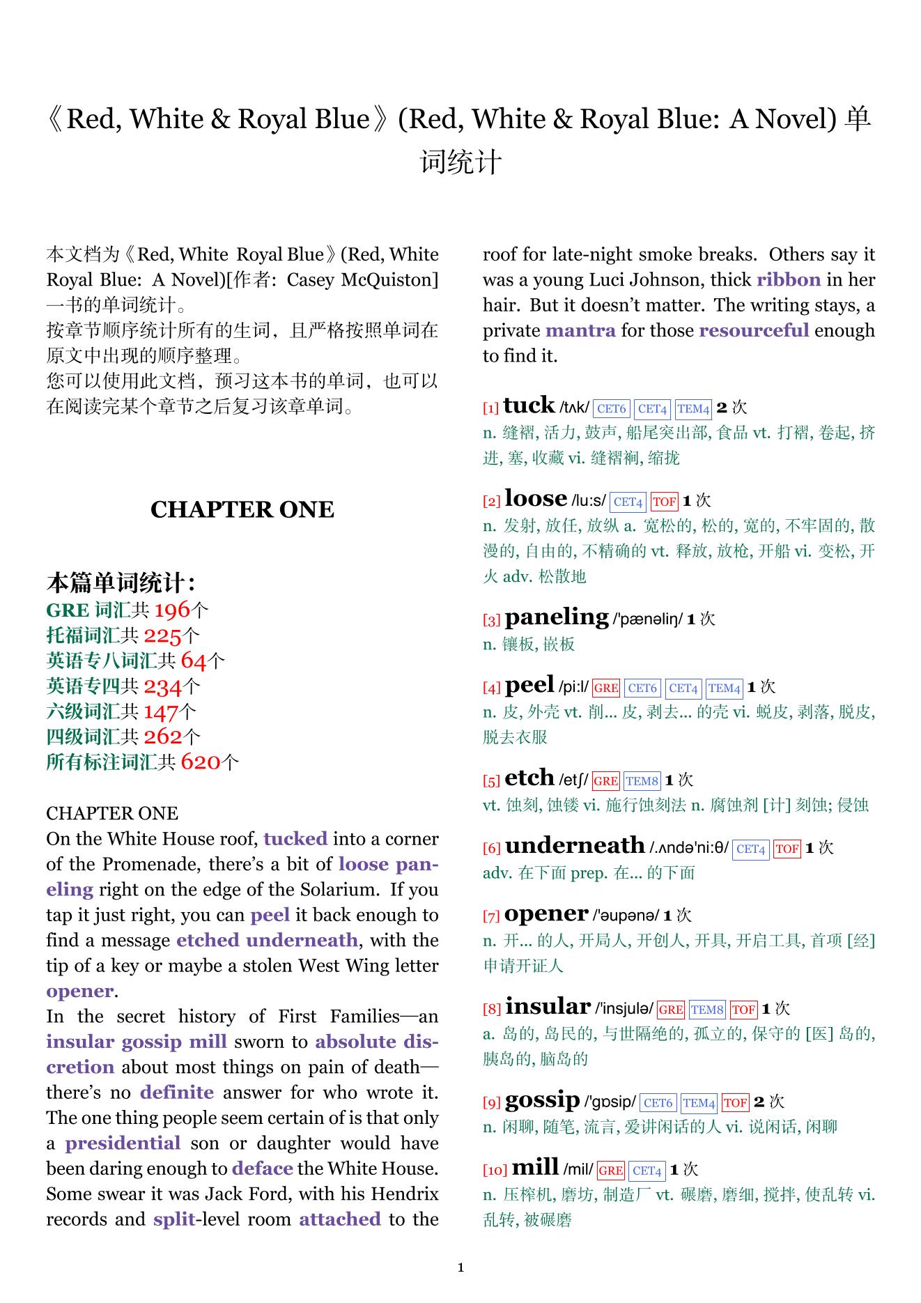 Red, White & Royal Blue: A Novel章节单词统计