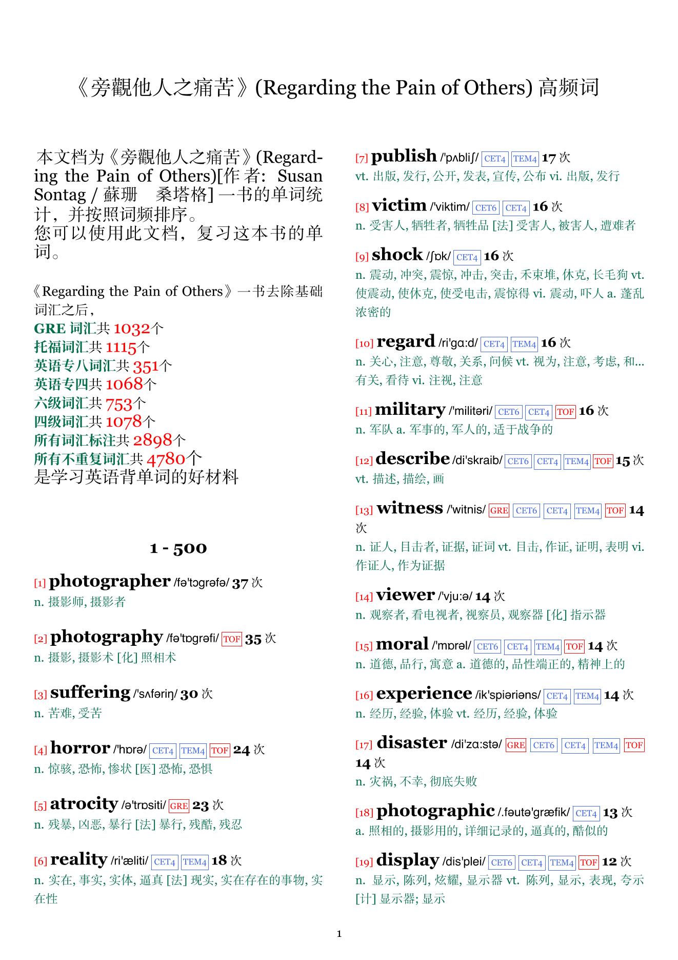 Regarding the Pain of Others词频统计