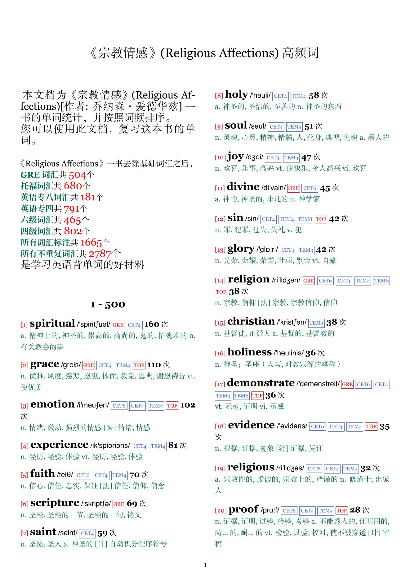 Religious Affections词频统计