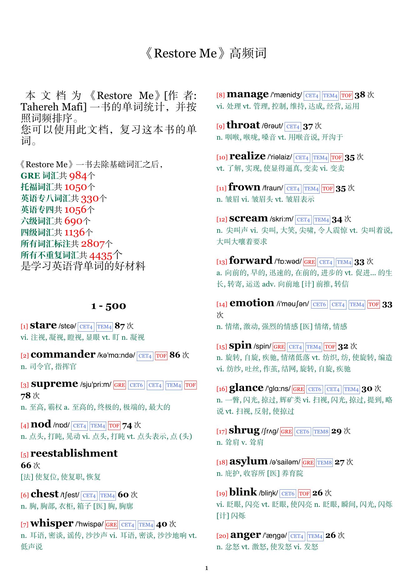 Restore Me词频统计