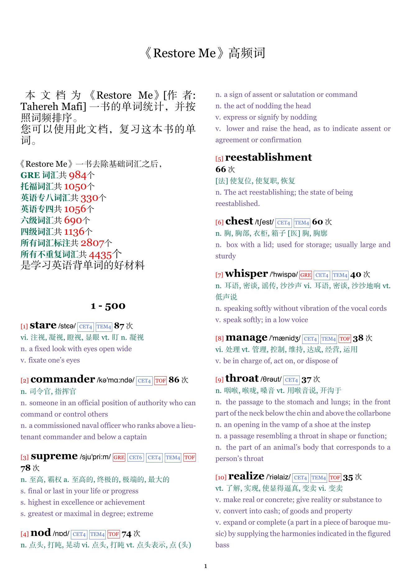 Restore Me词频统计