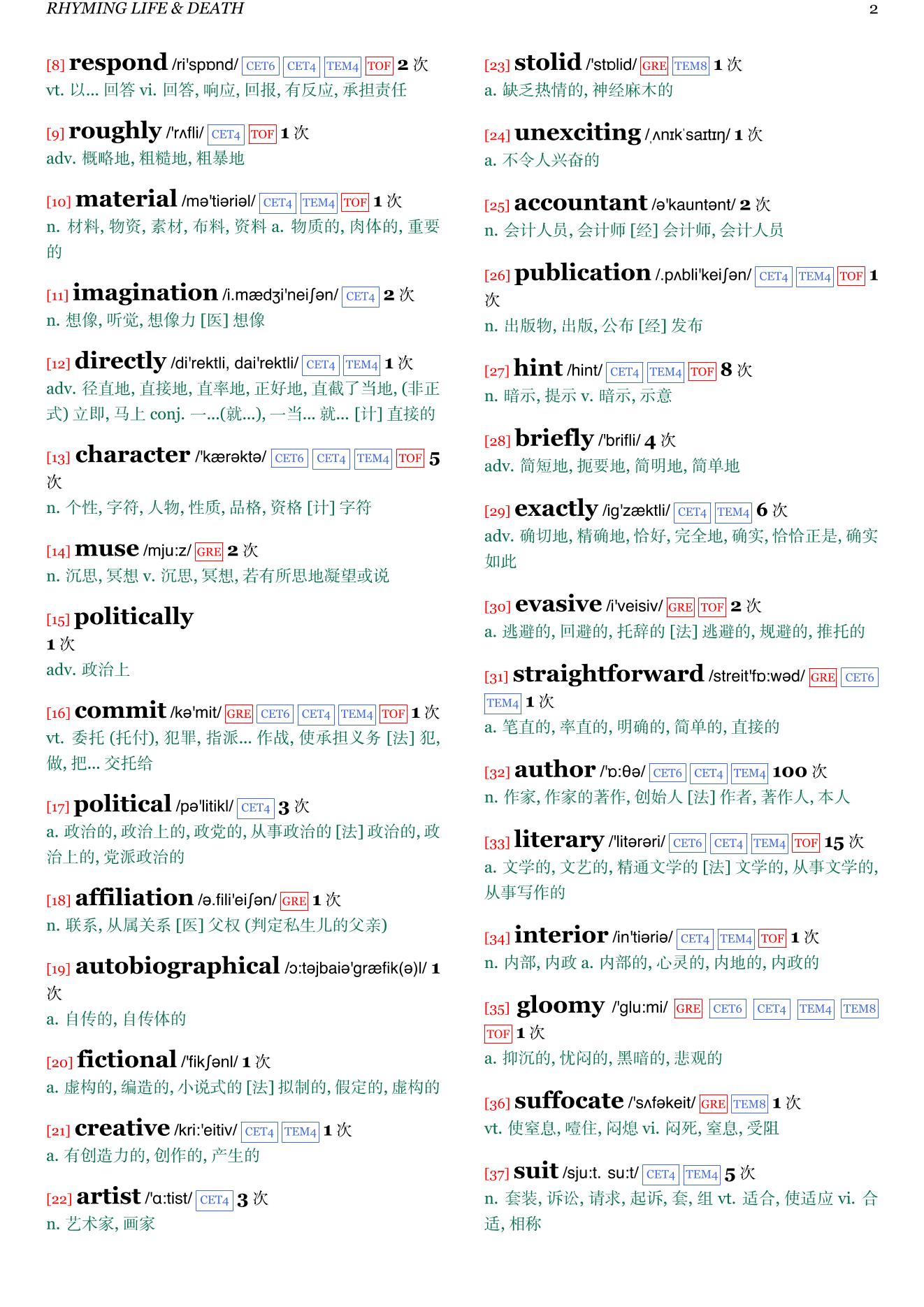 Rhyming Life And Death章节单词统计