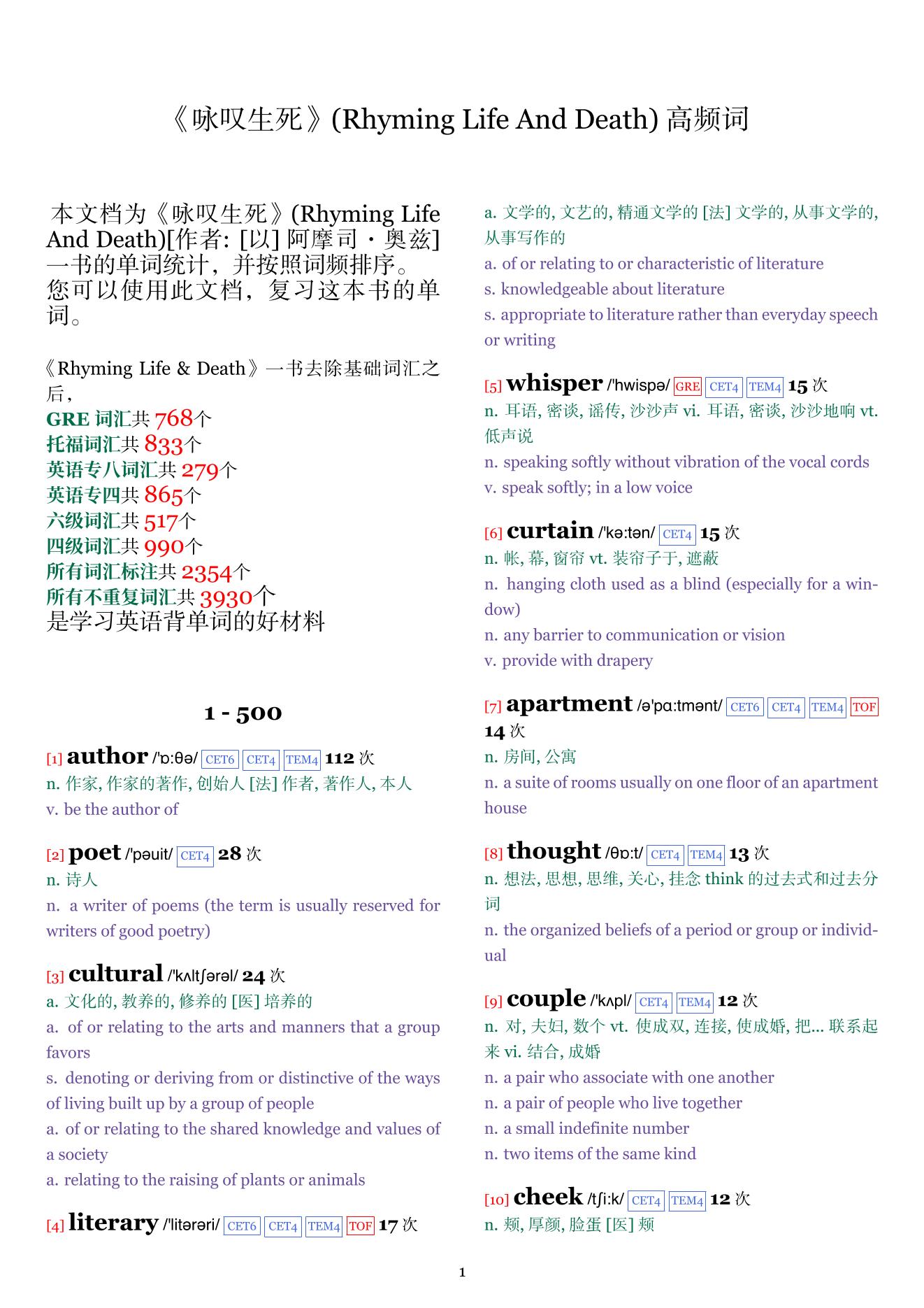Rhyming Life And Death词频统计