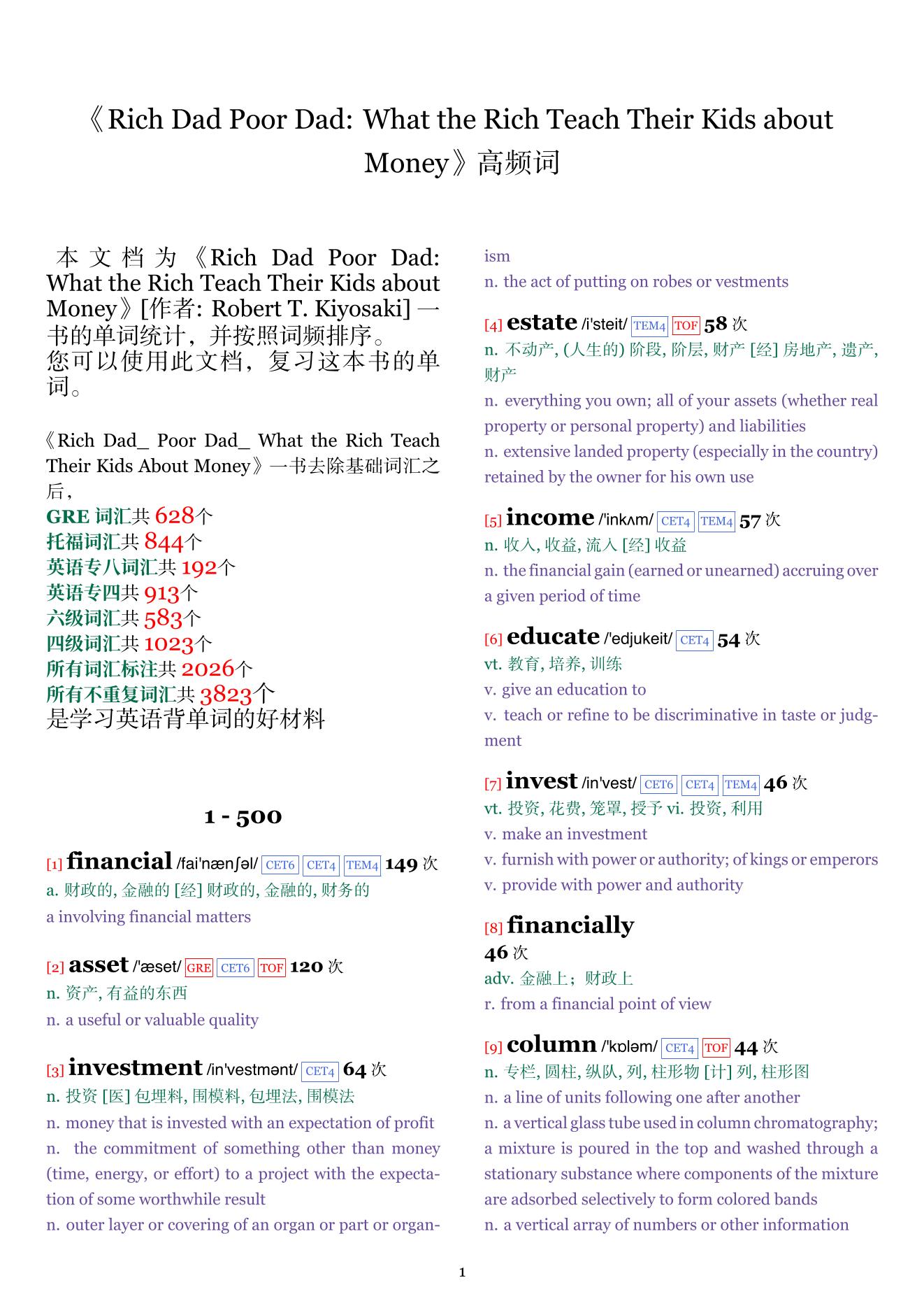 Rich Dad Poor Dad: What the Rich Teach Their Kids about Money词频统计