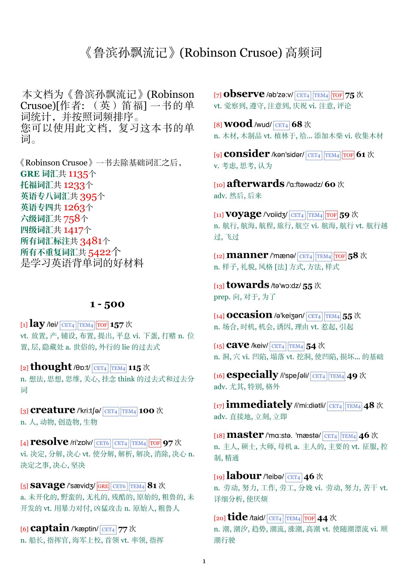 Robinson Crusoe词频统计