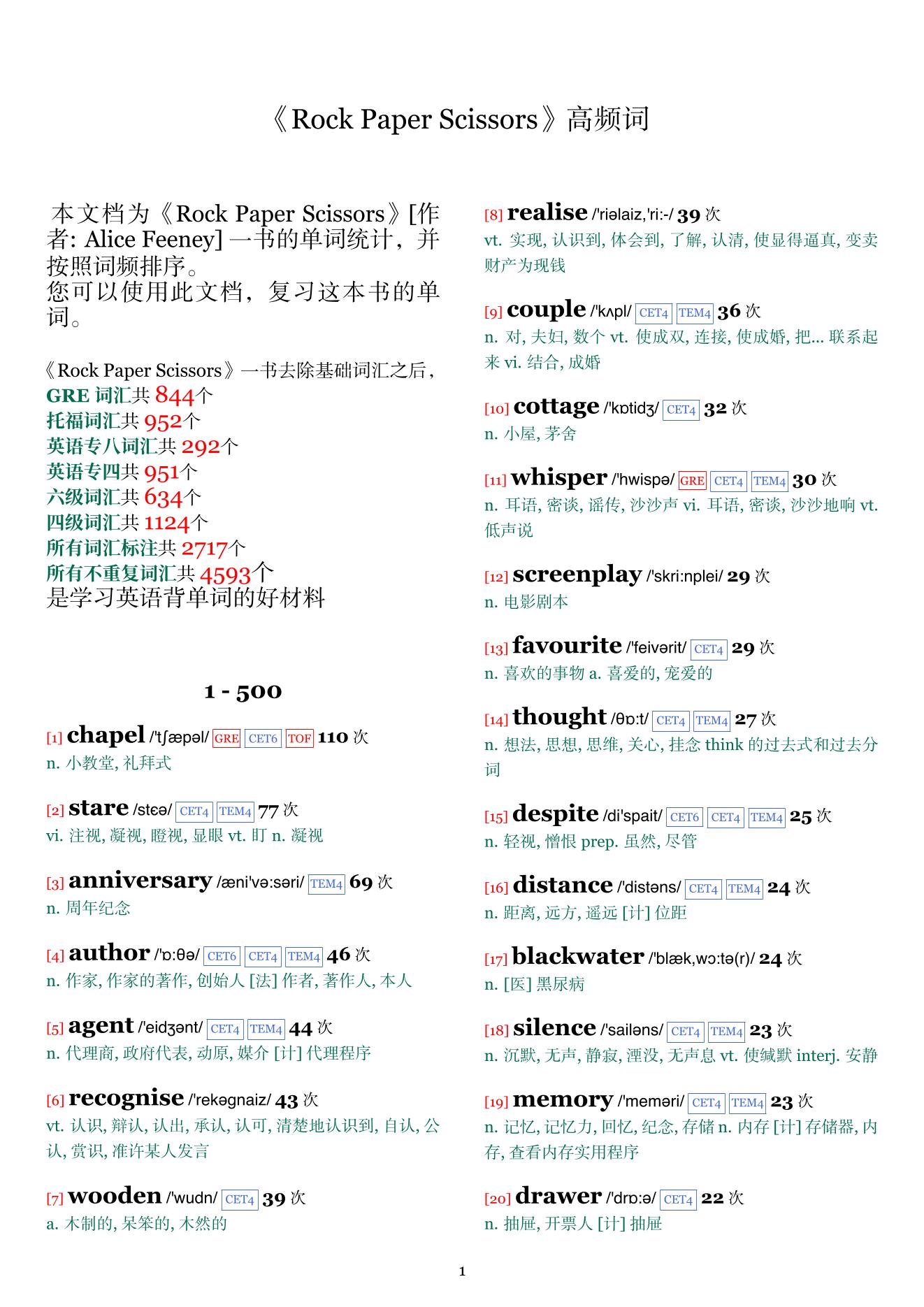 Rock Paper Scissors词频统计