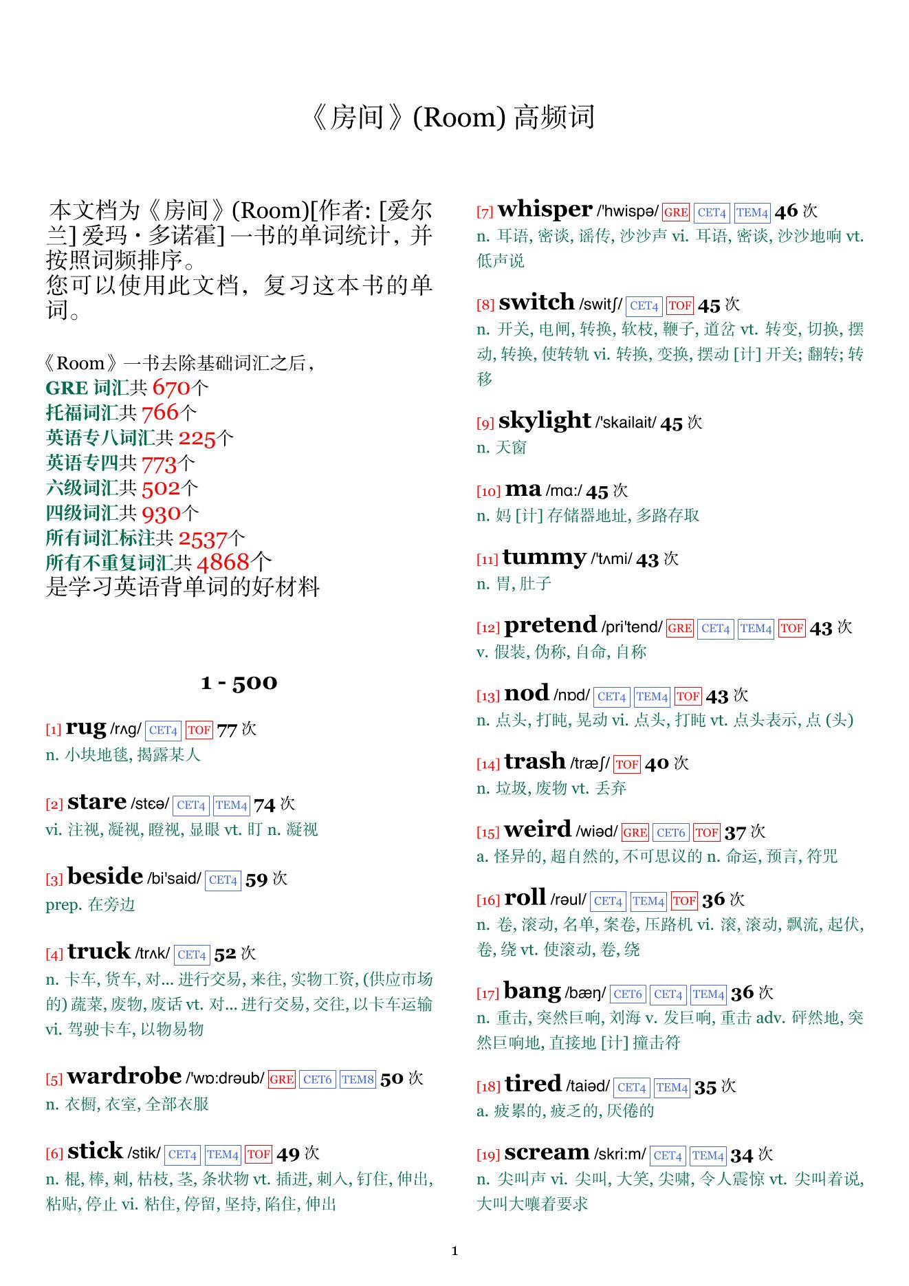 Room词频统计
