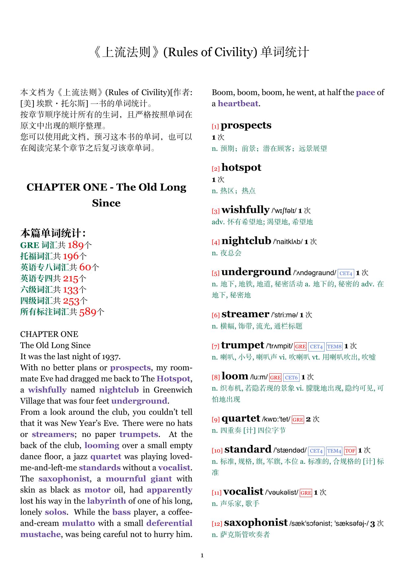 Rules of Civility章节单词统计
