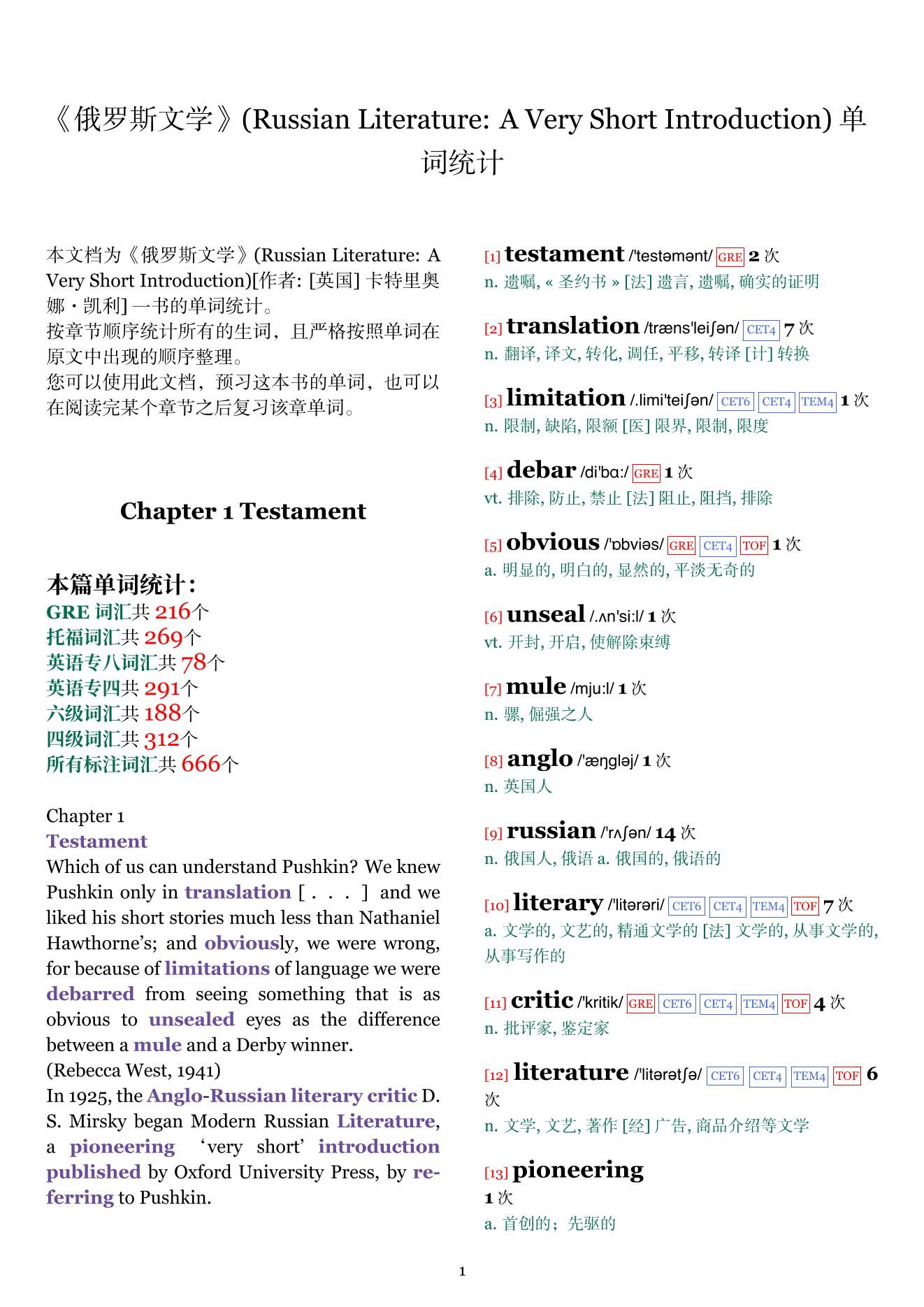 Russian Literature: A Very Short Introduction章节单词统计