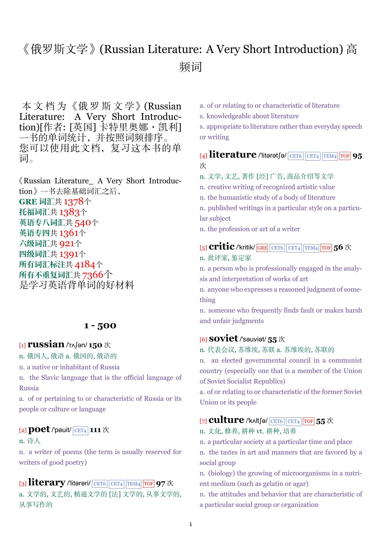 Russian Literature: A Very Short Introduction词频统计