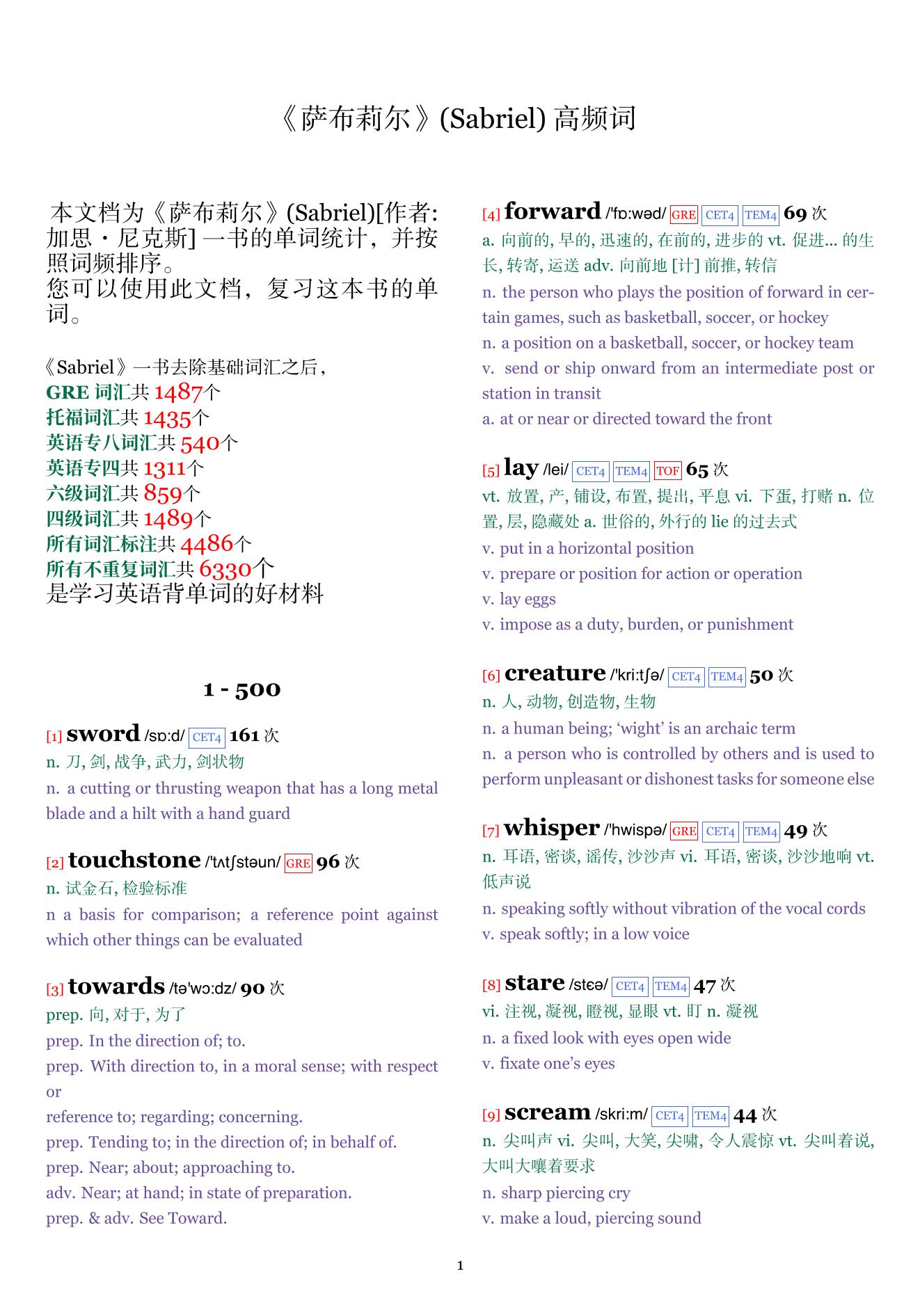 Sabriel词频统计