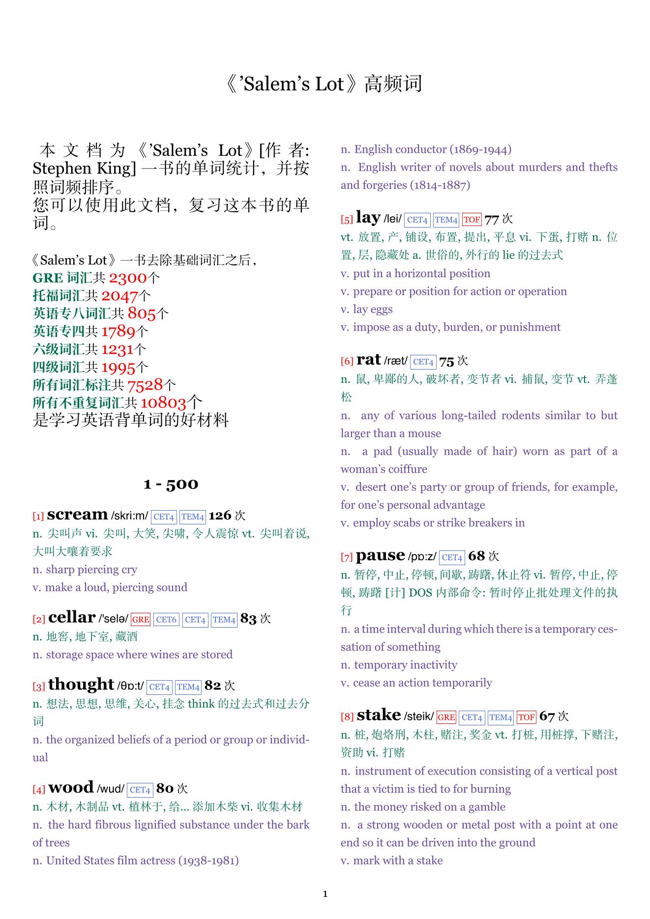 'Salem's Lot词频统计