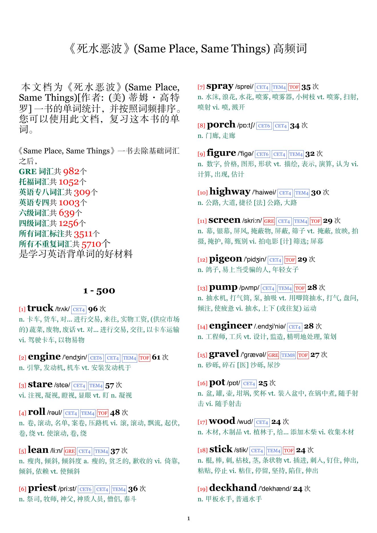 Same Place, Same Things词频统计