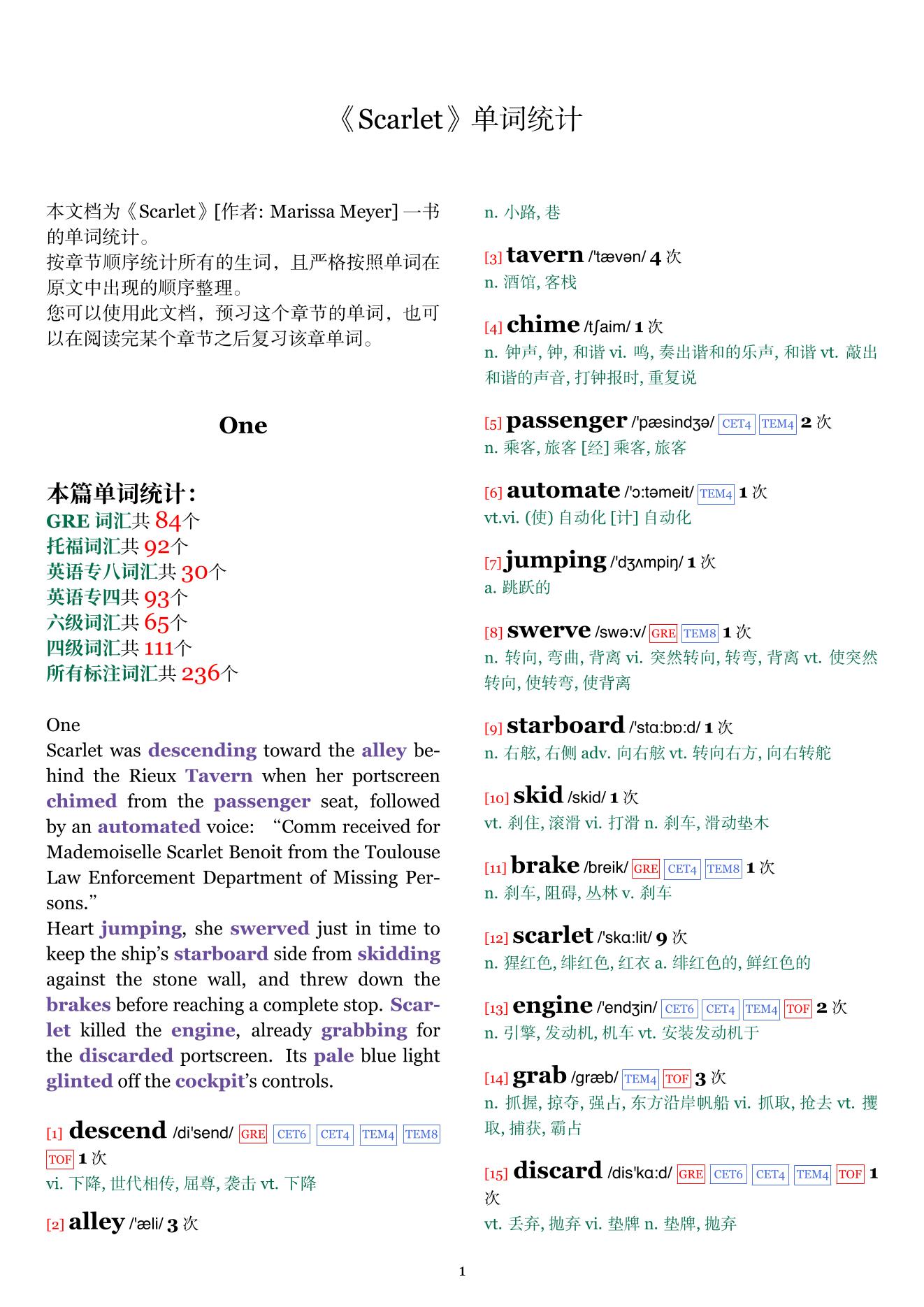 Scarlet章节单词统计