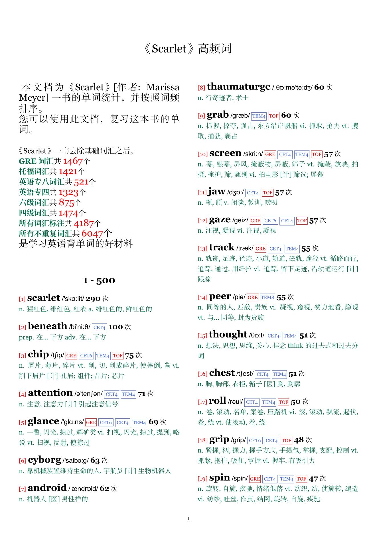 Scarlet词频统计