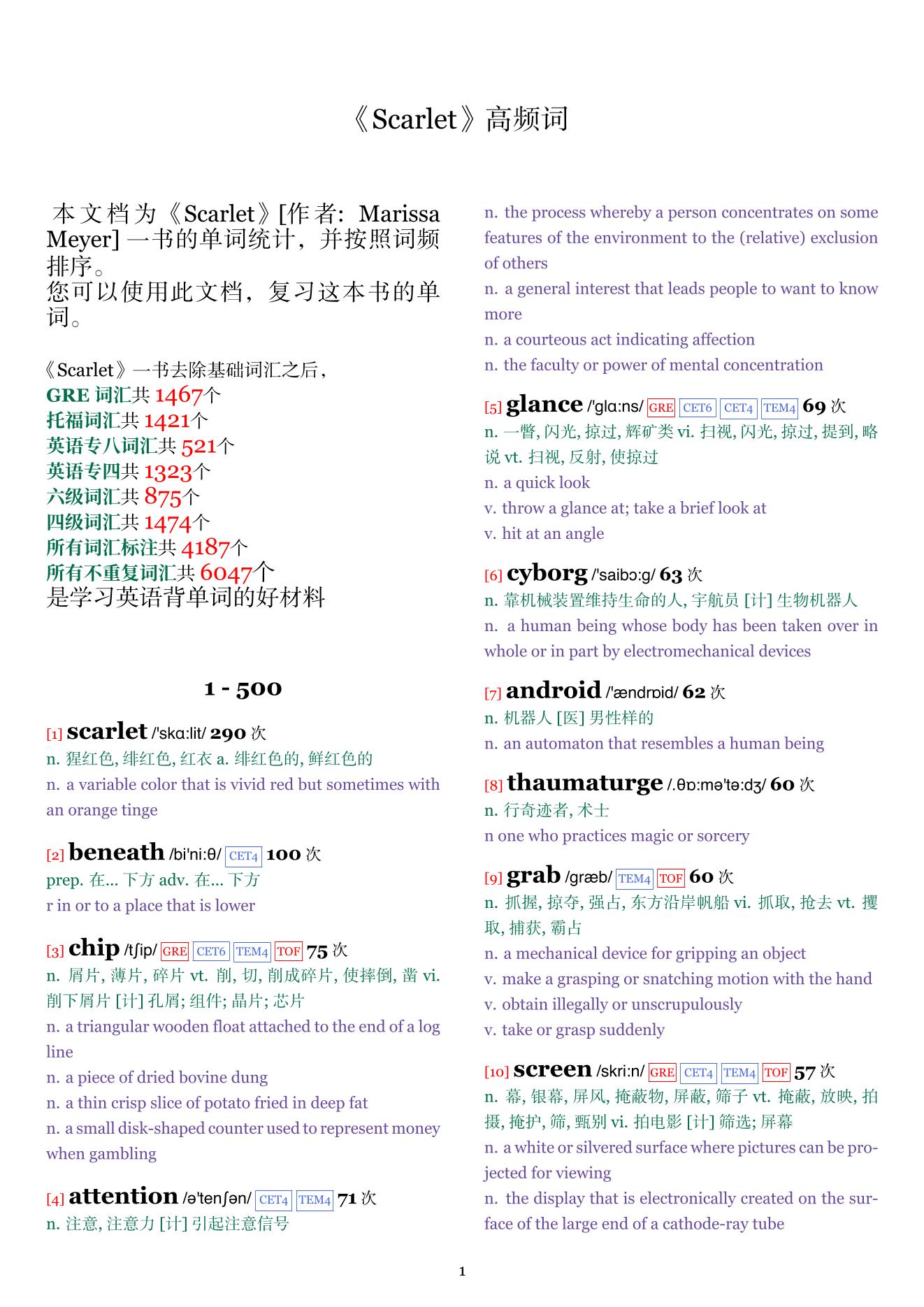 Scarlet词频统计